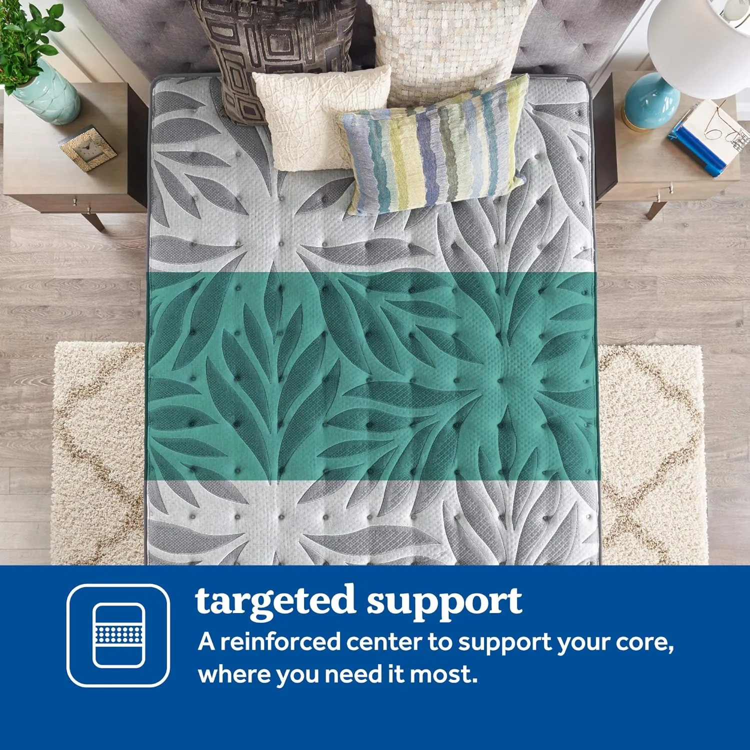 Sealy Posturepedic Plus, Tight Top 13-Inch Plush Soft Mattress with Surface-Guard-Full, Grey