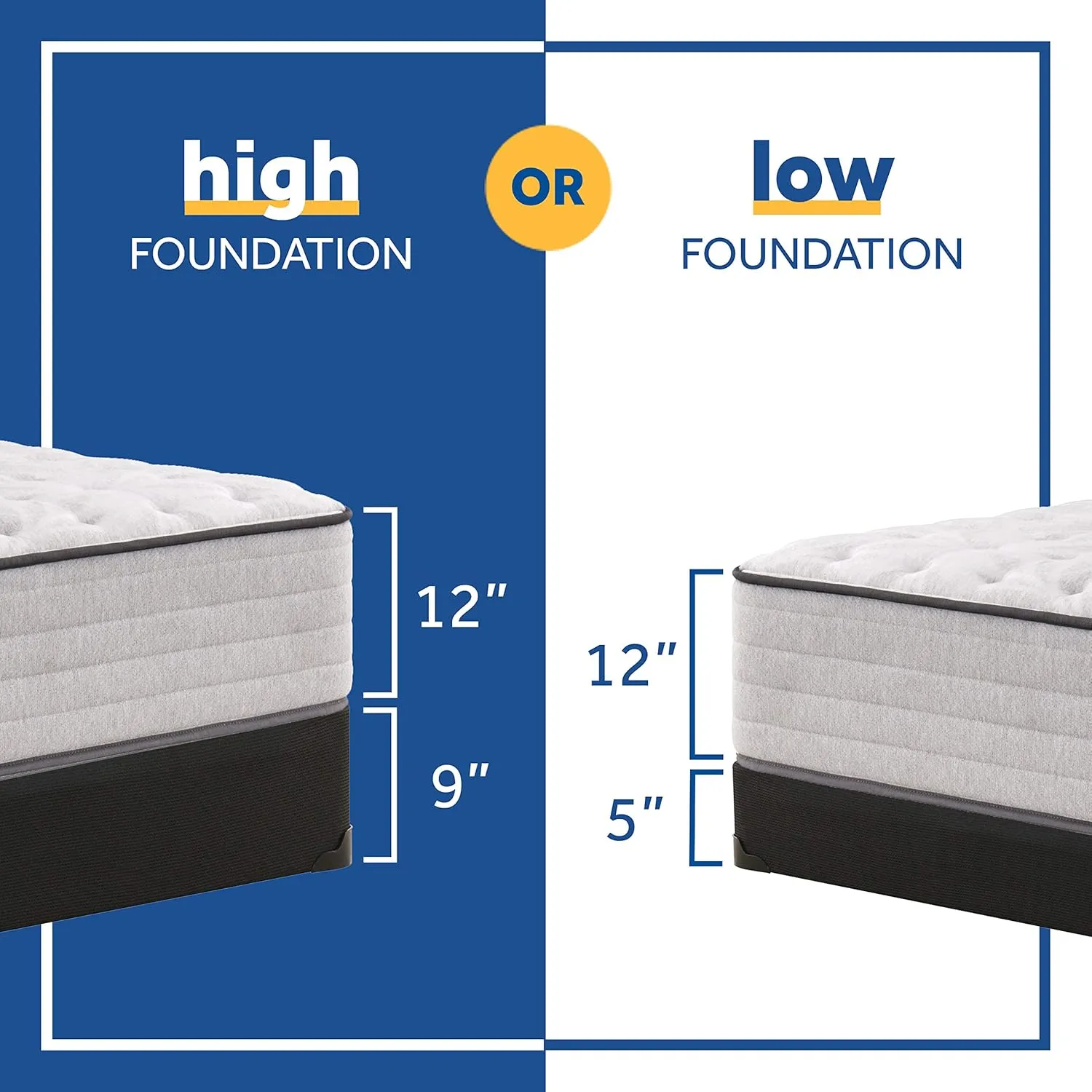 Sealy Posturepedic Spring Bloom Medium Feel Mattress and 5-Inch Foundation, Queen