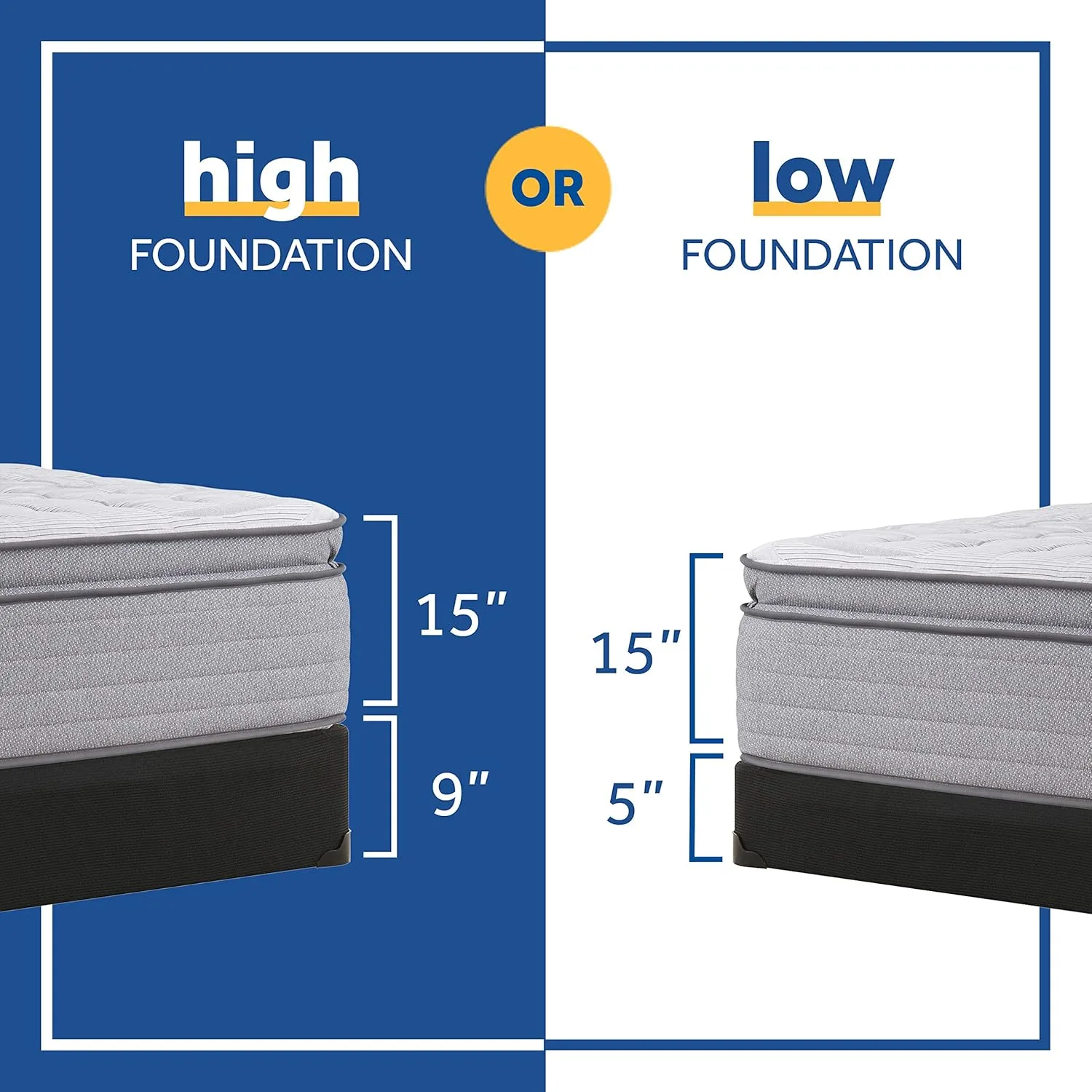 Sealy Posturepedic Spring Silver Pine Euro Pillowtop Medium Feel Mattress, Split California King