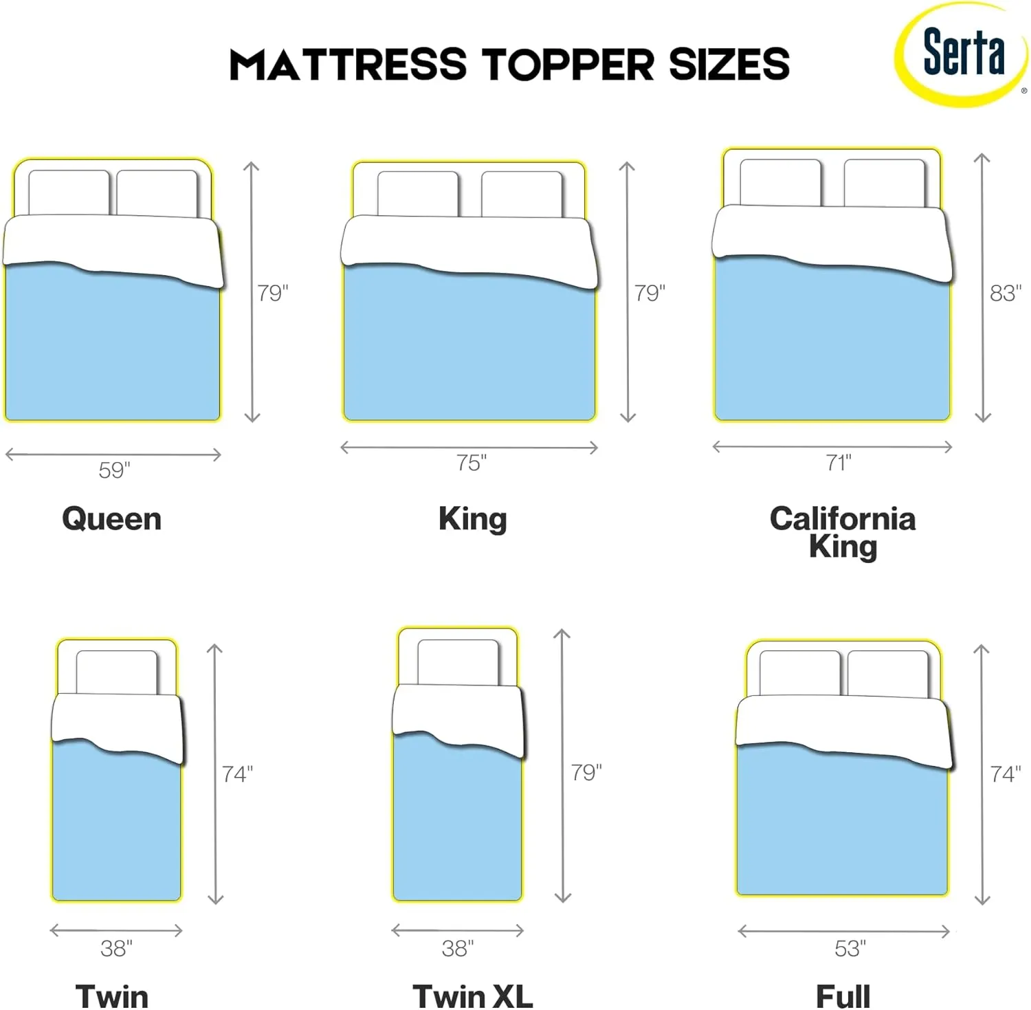Serta CopperGel Cooling, Pressure-Relieving Memory Foam Mattress Topper, 3 Inch, Full