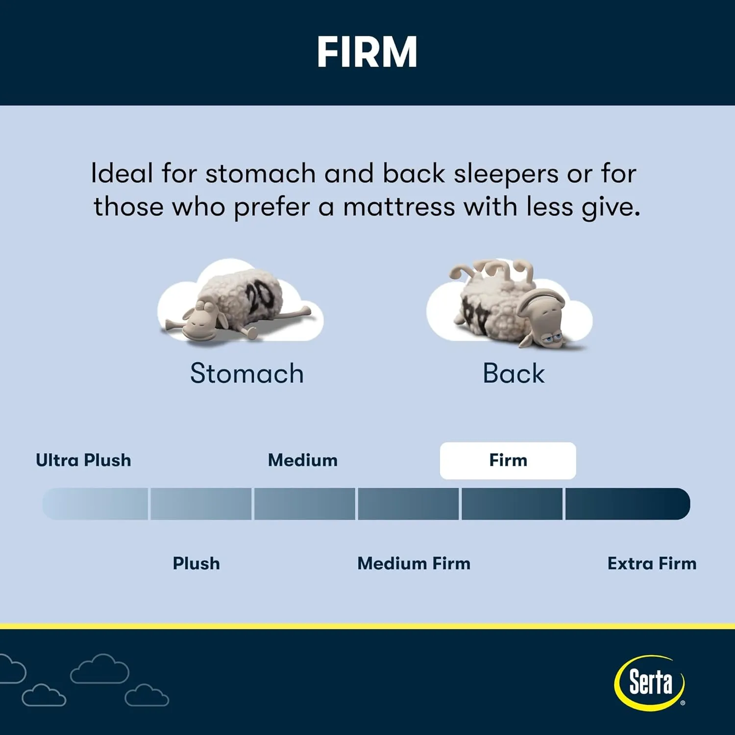 Serta iComfort - Elana 11.5" Firm Queen Memory Foam Mattress - Pressure-Relieving, Cooling, and Supportive for a Restorative Sleep - 100 Night Trial, CertiPUR-US Certified