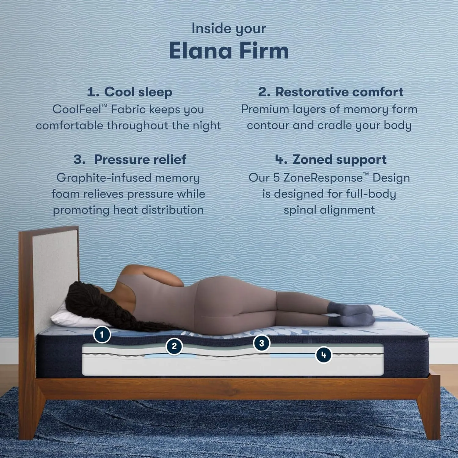 Serta iComfort - Elana 11.5" Firm Queen Memory Foam Mattress - Pressure-Relieving, Cooling, and Supportive for a Restorative Sleep - 100 Night Trial, CertiPUR-US Certified