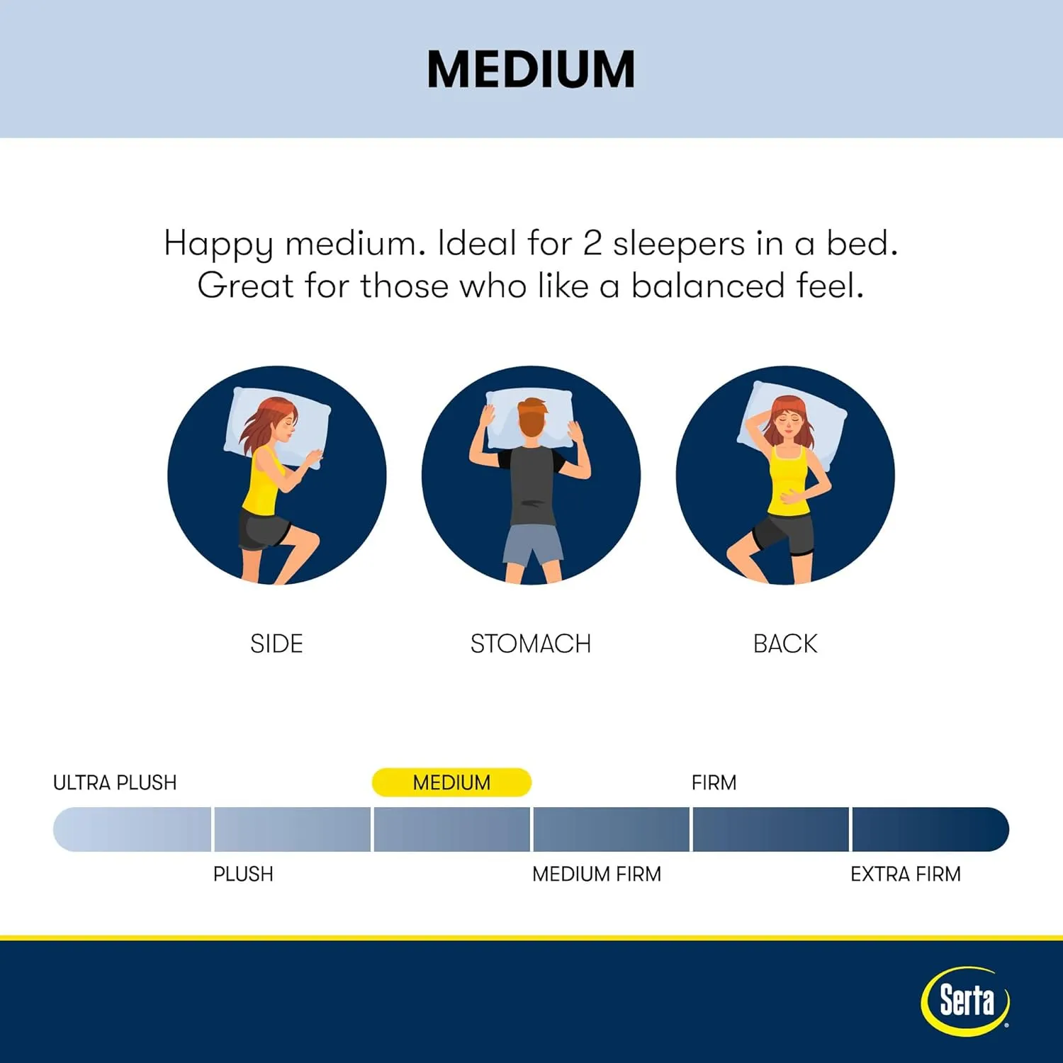 Serta Perfect Sleeper 11 Inch Queen Gel Memory Foam Hybrid Mattress, Medium, USA Built, 100-Night Trial, CertiPUR-US Certified - Tranquil Wave, White and Light Blue