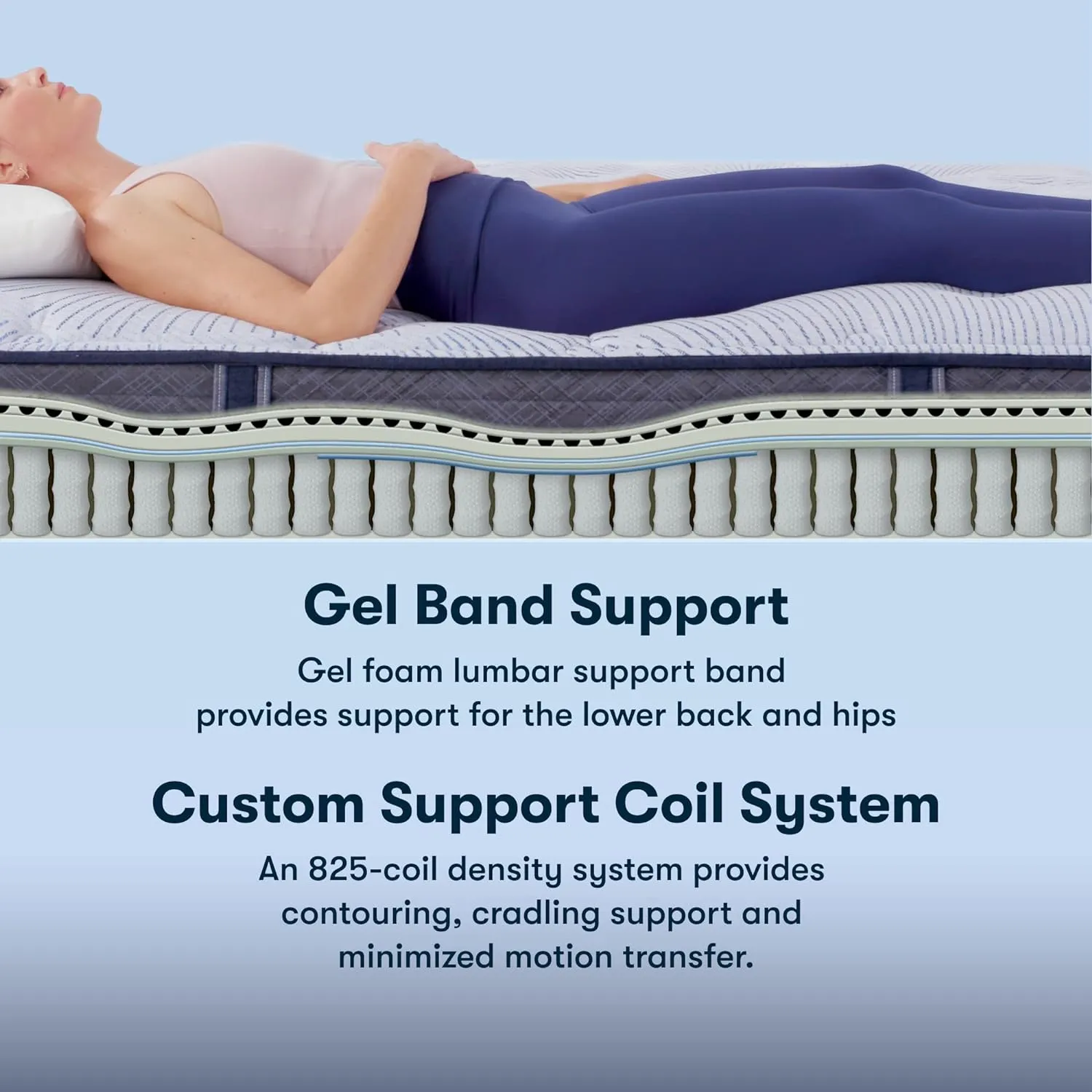 Serta Perfect Sleeper Enhanced 13.5" King Mattress - Medium, Cooling Gel Memory Foam, Pocket Innersprings for Motion Isolation, Edge Support, CertiPUR-US Certified - Nurture Night