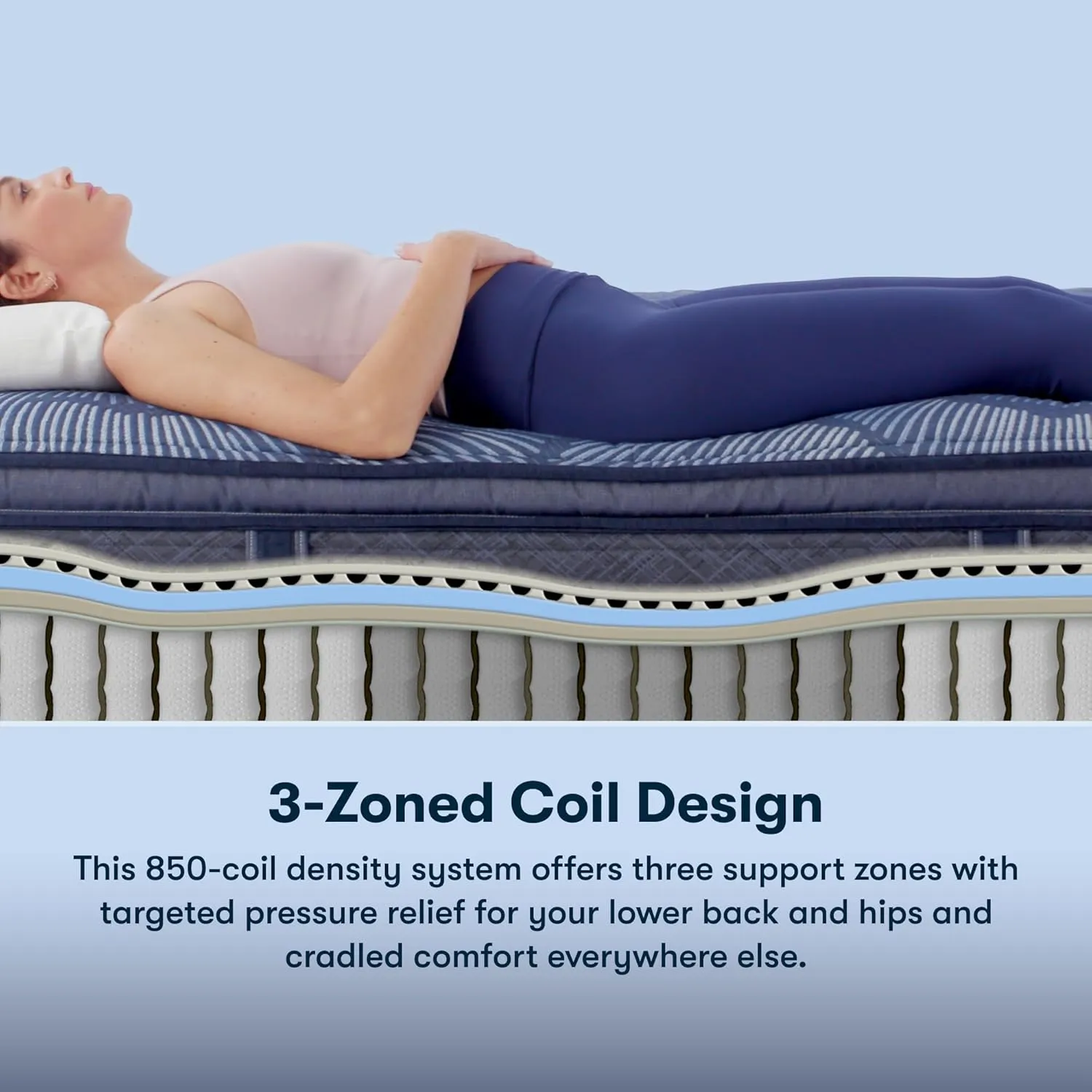Serta Perfect Sleeper Ultimate 14.5" Queen Mattress - Firm Pillow Top, Cooling Gel Memory Foam, Pocket Innersprings for Motion Isolation, Edge Support, CertiPUR-US Certified - Oasis Sleep