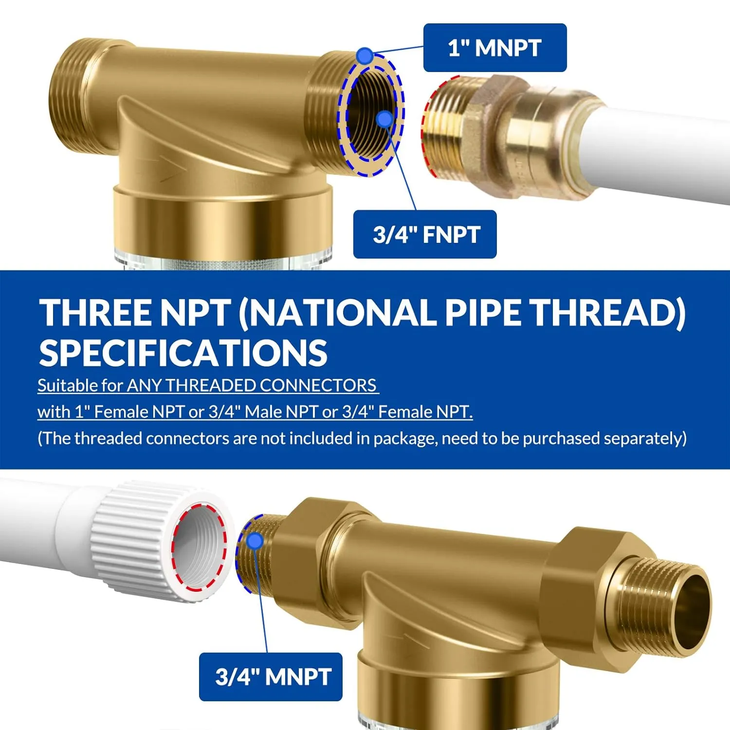 SimPure 100/500 Micron Spin Down Sediment Filter, Reusable Whole House Sediment Water Filter, Pre-Filtration System for City/Well Water, 1" MNPT   3/4" FNPT   3/4" MNPT, BPA Free