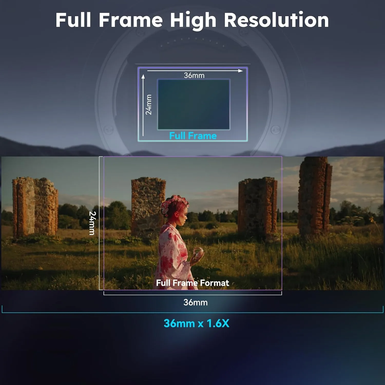 SIRUI 35mm T2.9 1.6X Full-Frame Anamorphic Lens Cinema Lens (E Mount)