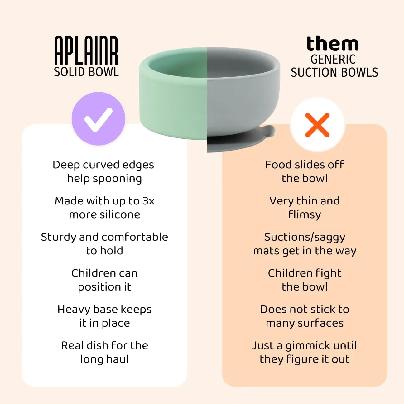 Solid Bowl, Silicone Bowl for Baby, Toddler & Kids, 9 fl oz, Non Slip, Heavy Base, Deep, Microwave & Dishwasher Safe, No BPA, Cereal, Soup, Snack Dishes & Dinnerware, Oat Cream
