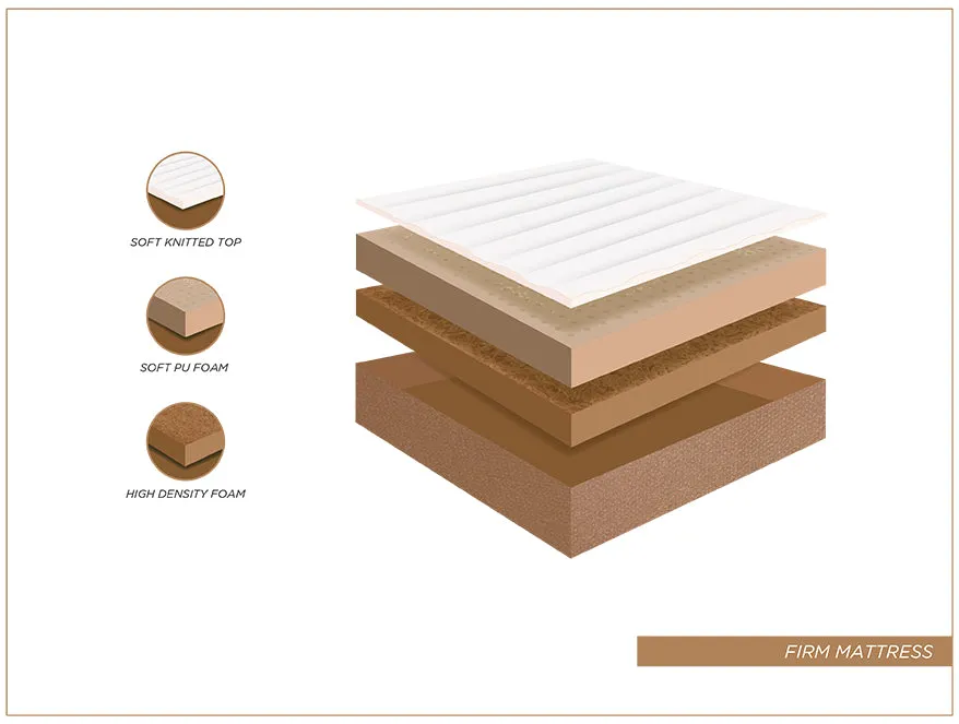 Spaces Firm & Fab Mattress (6 inch height)
