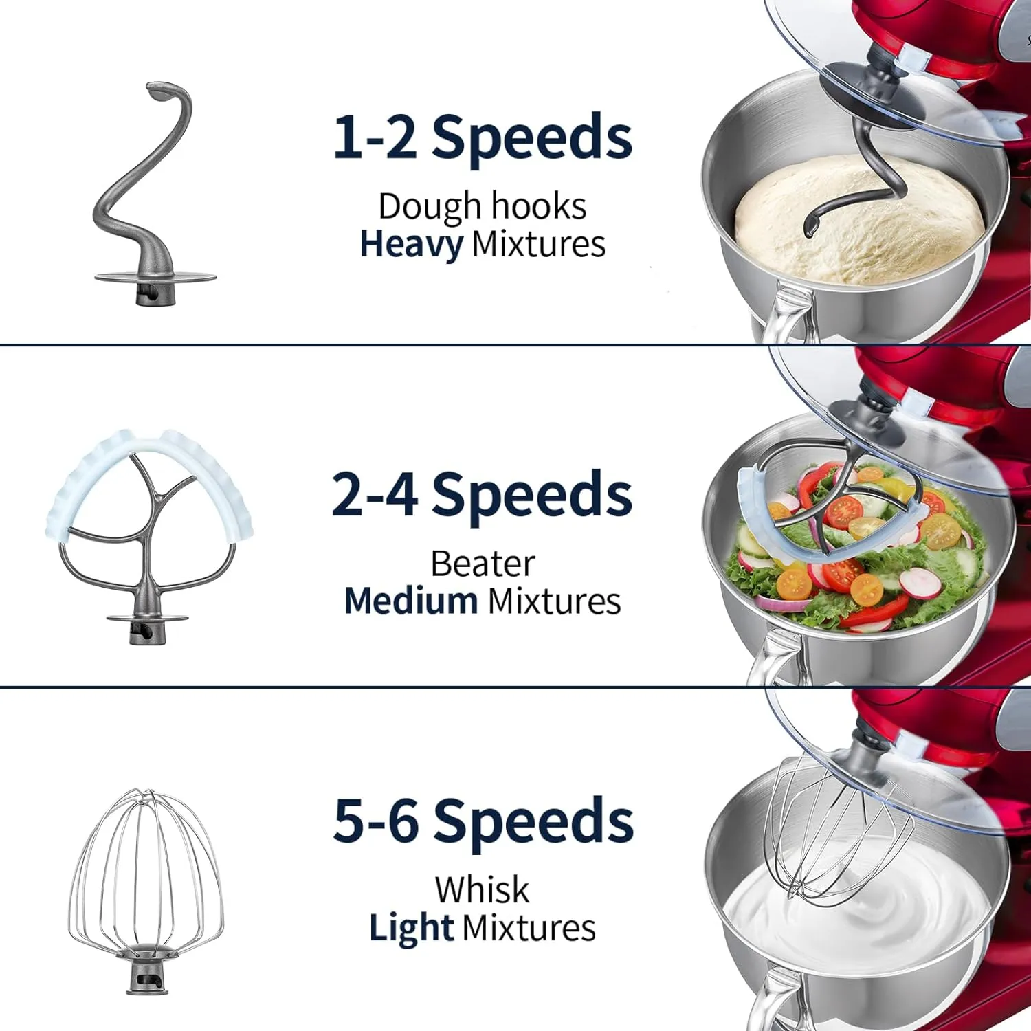 Stand Mixer, 6 QT 600W Tilt-Head Dough Mixer, 6 P speed Mixers Kitchen Electric Stand Mixer with Stainless Steel Bowl, Dishwasher-Safe Dough Hook, Flat Beater, Wire Whisk, Splash Guard, Red