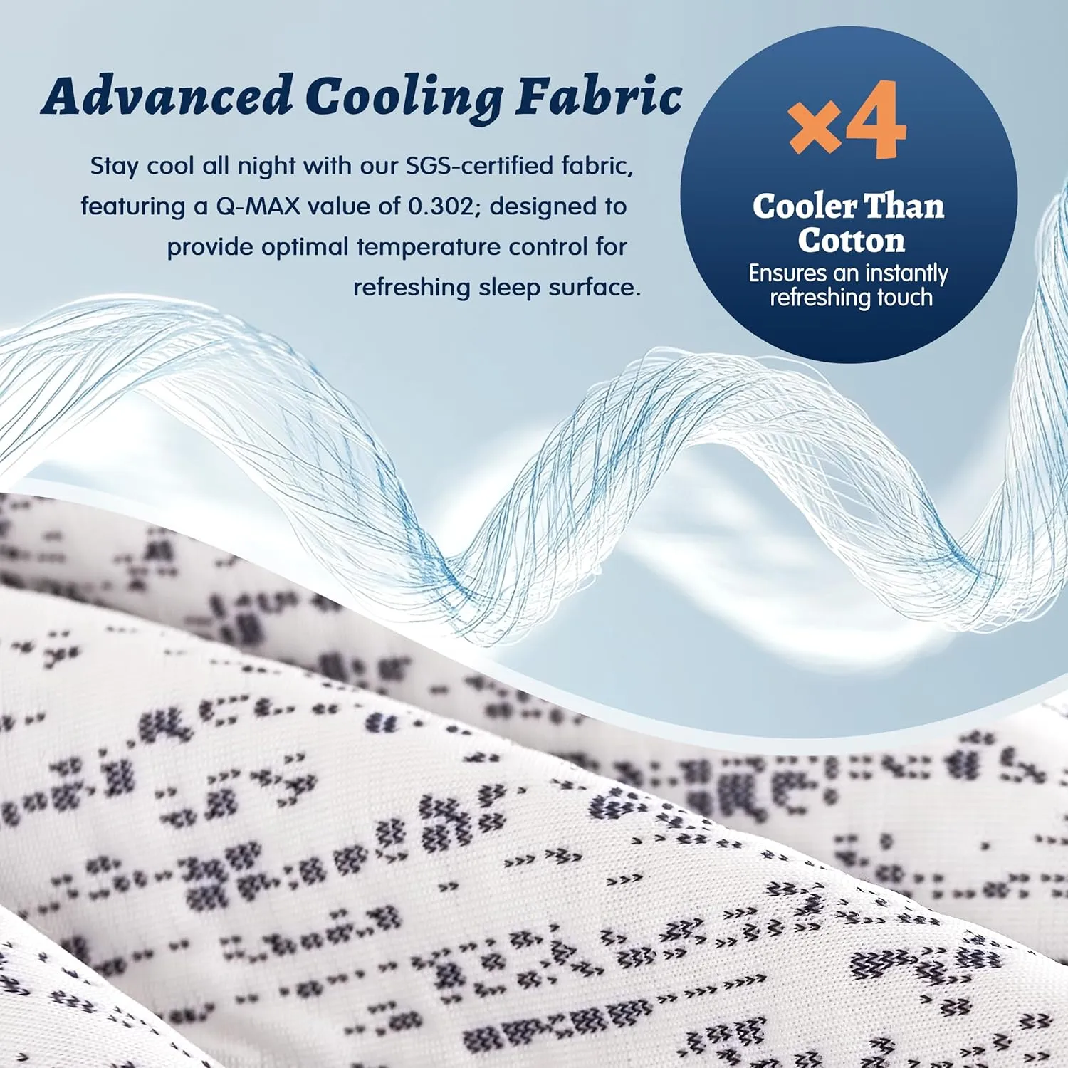 Subrtex Memory Foam Mattress Topper Queen Cooling Mattress Topper 3 Inch for Hot Sleepers, Pressure Relieving Mattress Pads Breathable Bed Toppers with Removable Washable Cover