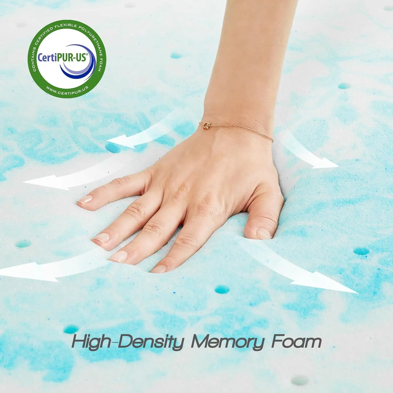 Sweetcrispy Mattress Topper Full, 3 Inch Thick Memory Foam Gel Infused Cooling Toppers Pad for Full Size Bed, Sleeper Sofa, RV, Camper, CertiPUR US Certified, Ventilated and Breathable, Blue, Full