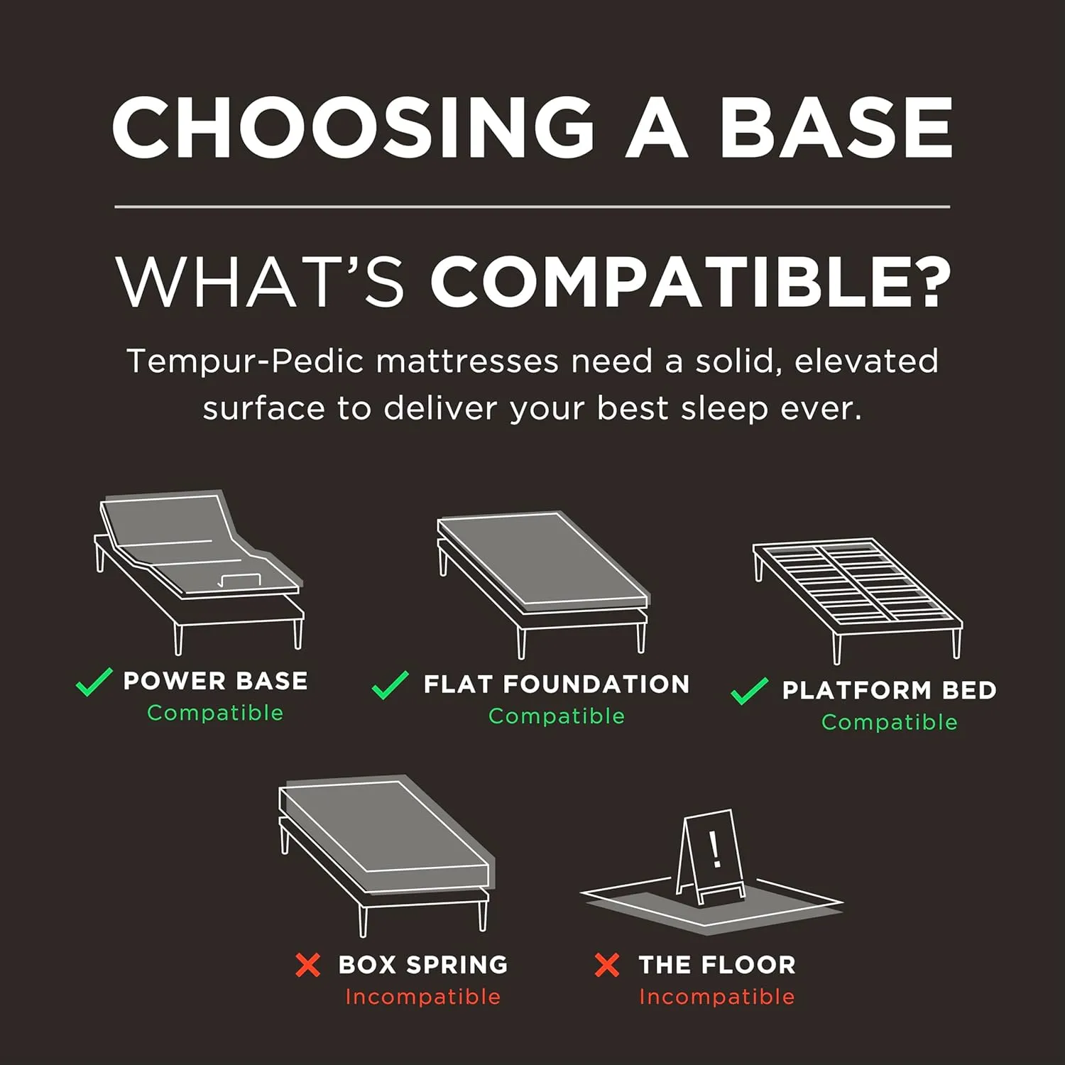 Tempur-Pedic LuxeAdapt 13" Pressure-Relieving Memory Foam Mattress with Cooling Cover, Firm Motion Cancelling Memory Foam Mattress, King