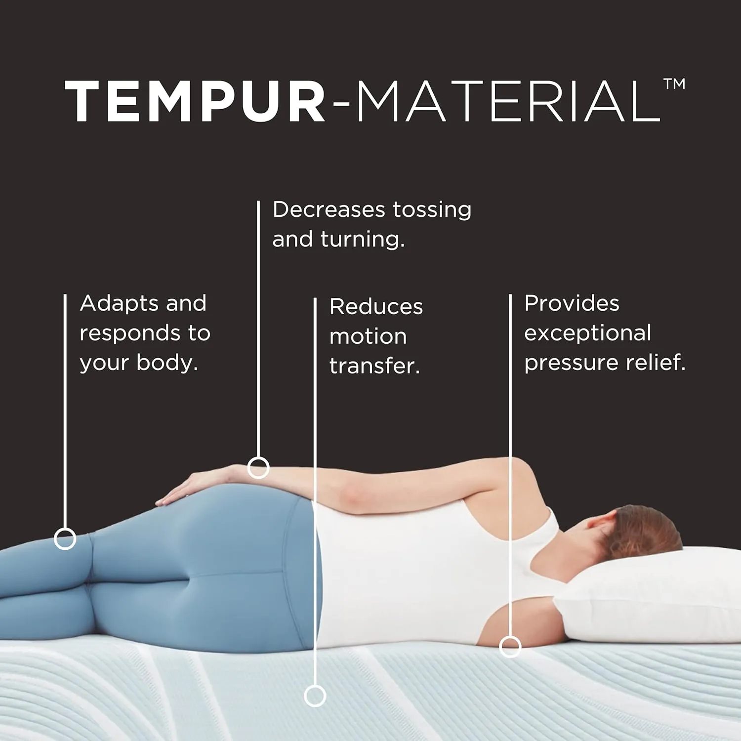 TEMPUR- ProAdapt 2.0 Firm 12 inch Memory Foam Mattress, King