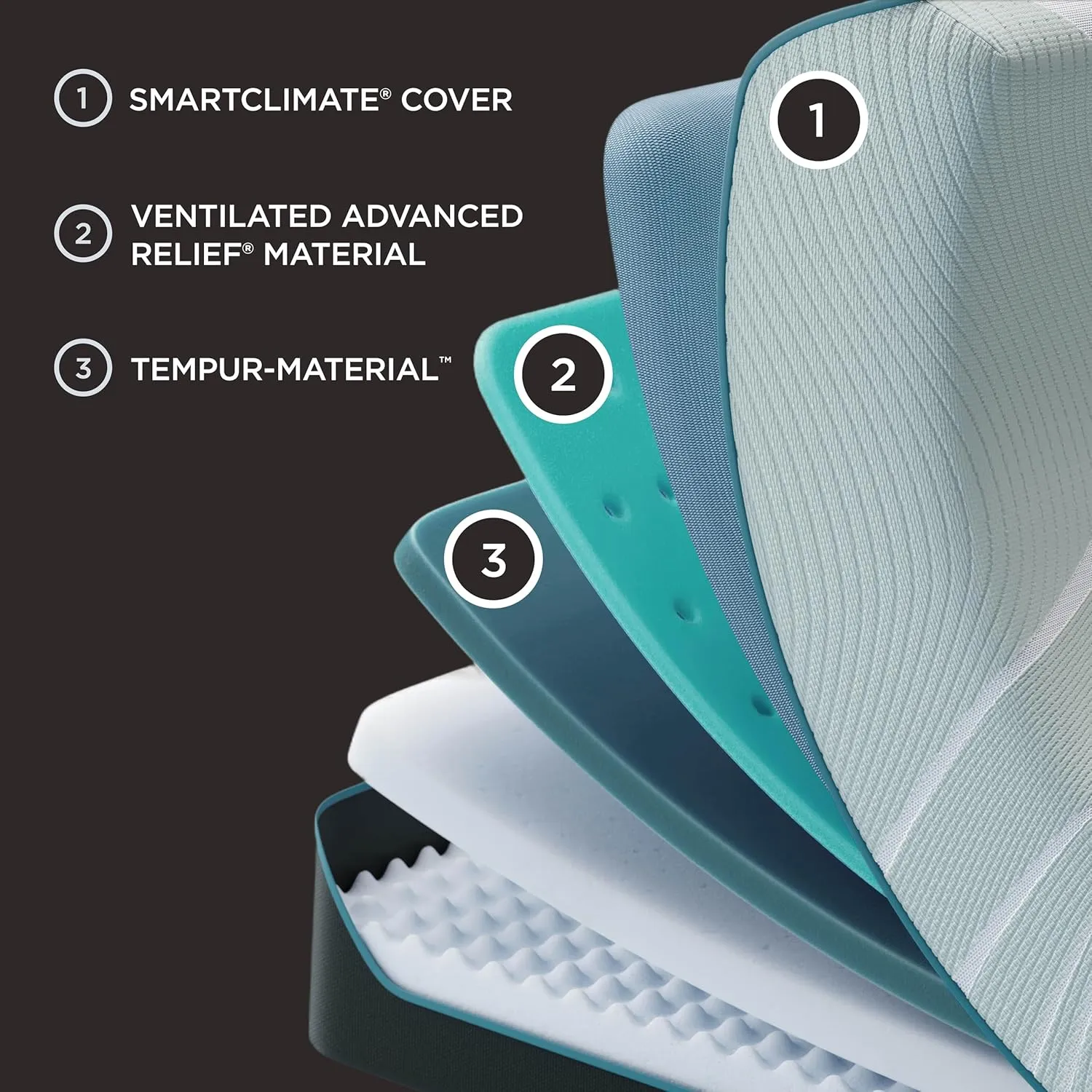 TEMPUR- ProAdapt 2.0 Firm 12 inch Memory Foam Mattress, King