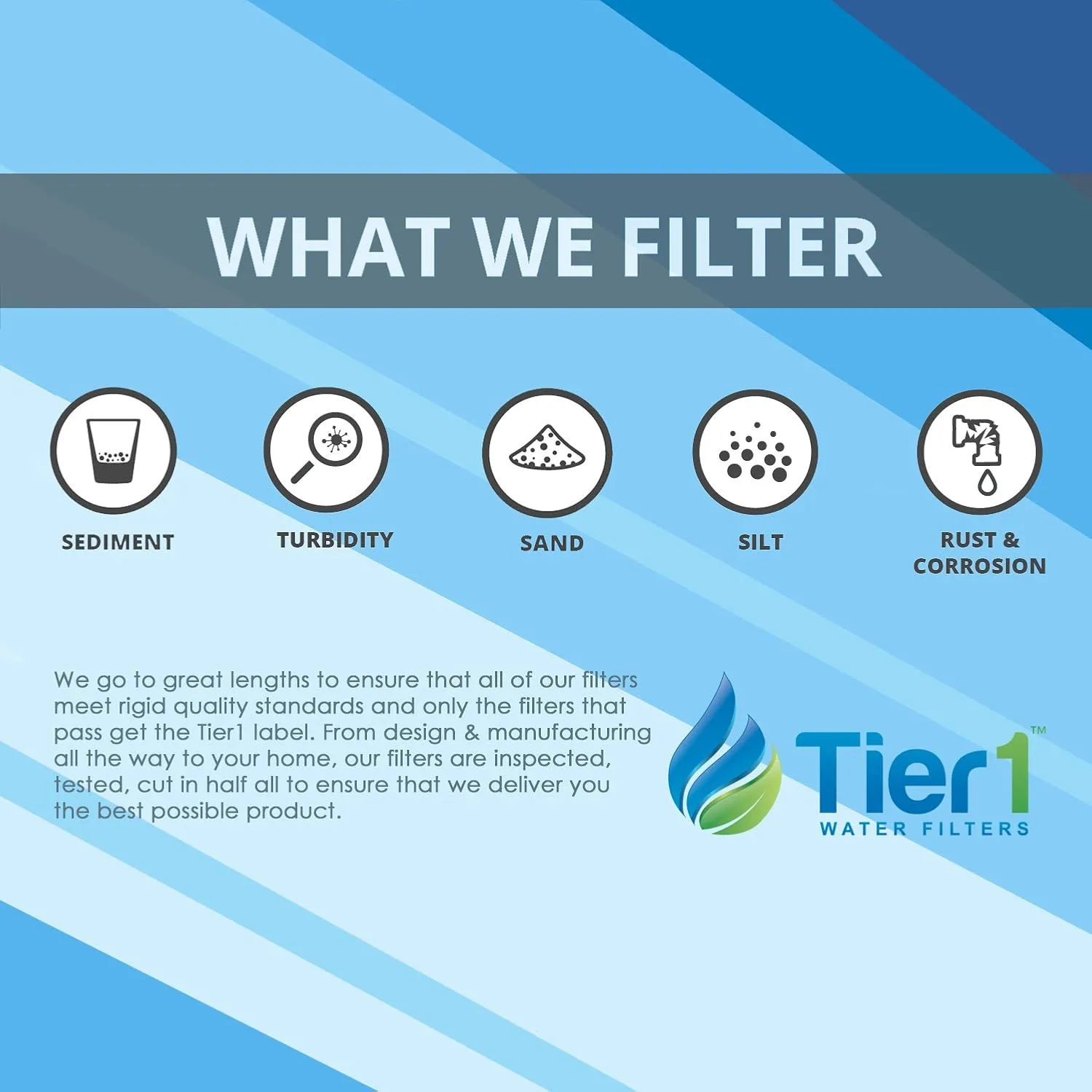 Tier1 20 Micron 20 Inch x 4.5 Inch | 6-Pack Spun Wound Polypropylene Whole House Sediment Water Filter Replacement Cartridge | Compatible with Pentek DGD-7525-20, 155356-43, Home Water Filter