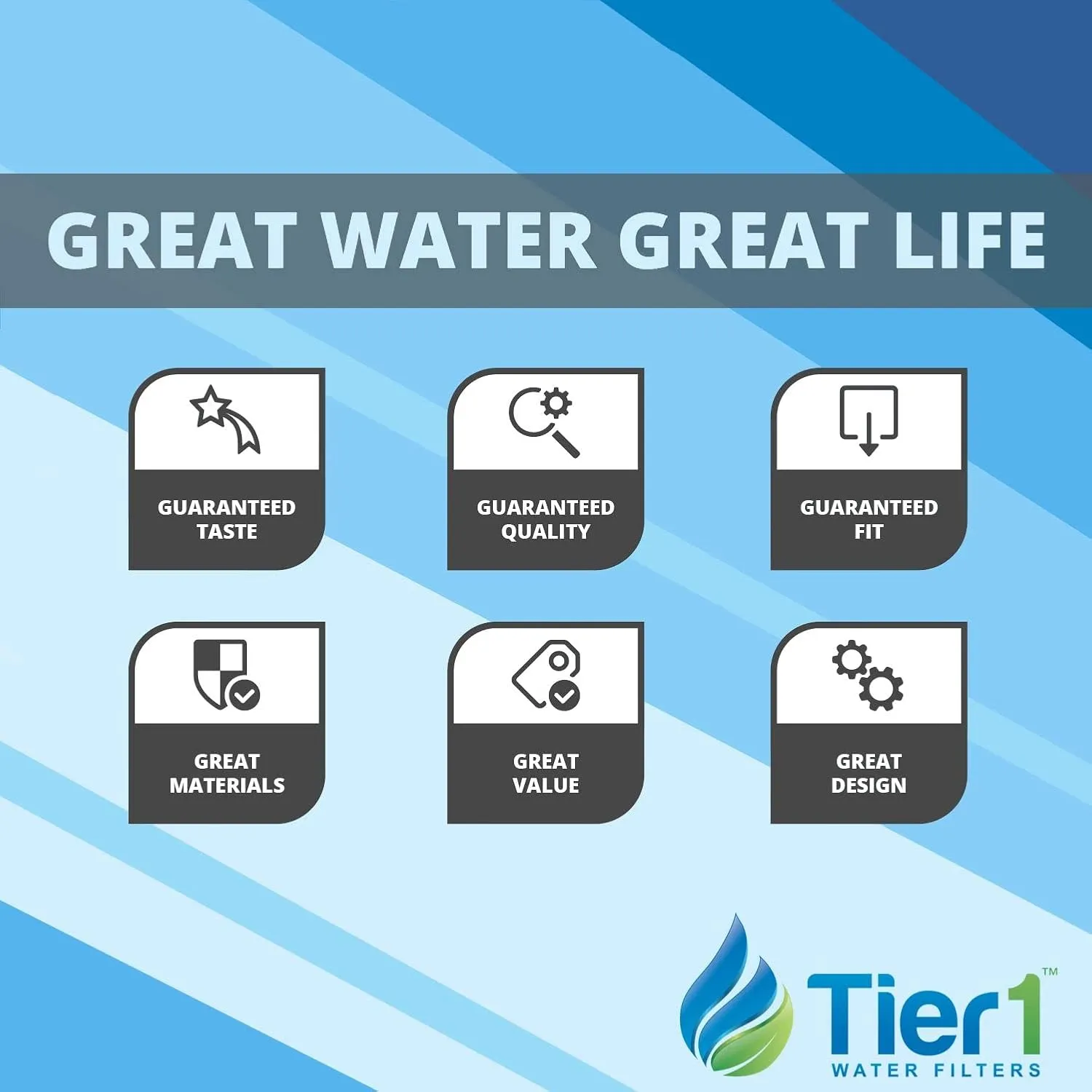 Tier1 20 Micron 20 Inch x 4.5 Inch | 6-Pack Spun Wound Polypropylene Whole House Sediment Water Filter Replacement Cartridge | Compatible with Pentek DGD-7525-20, 155356-43, Home Water Filter