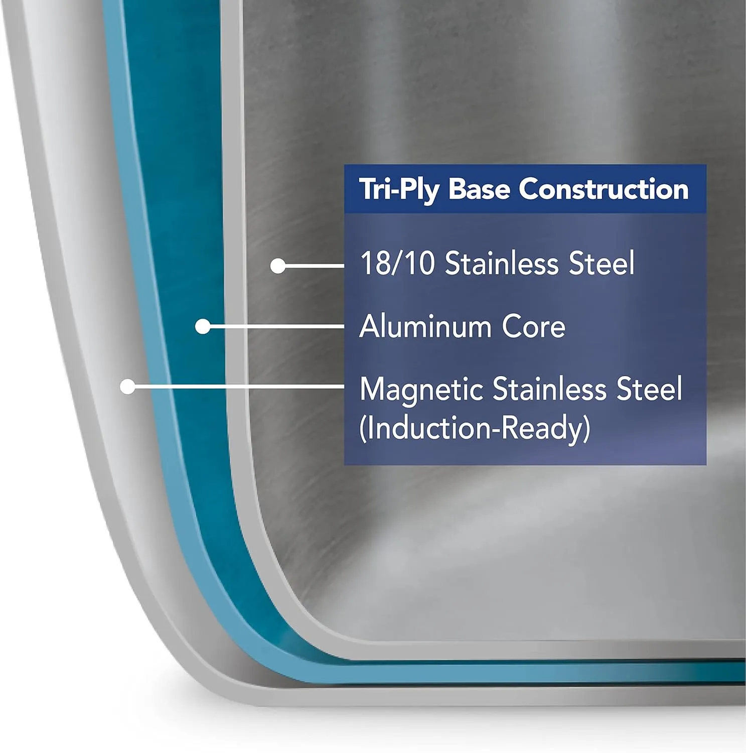 Tramontina Tri-Ply Clad Stainless Steel 2-Quart Sauce Pan with Lid, Induction-Ready, Dishwasher-Safe, NSF-Certified, Made in Brazil