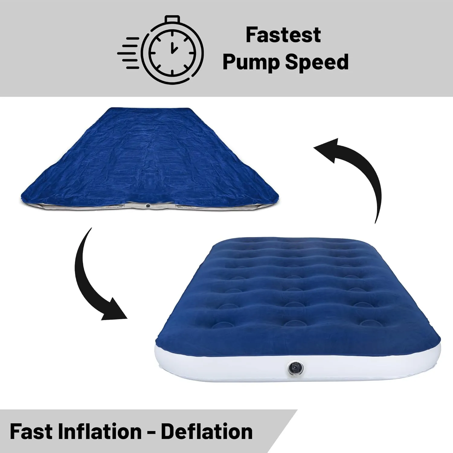 Treaton, 8.5-Inch Durable Luxury Inflatable Air Mattress with Comfort Coil Technology and High Capacity Pump, Good for Camping, Home and Portable Travel, Twin, Blue