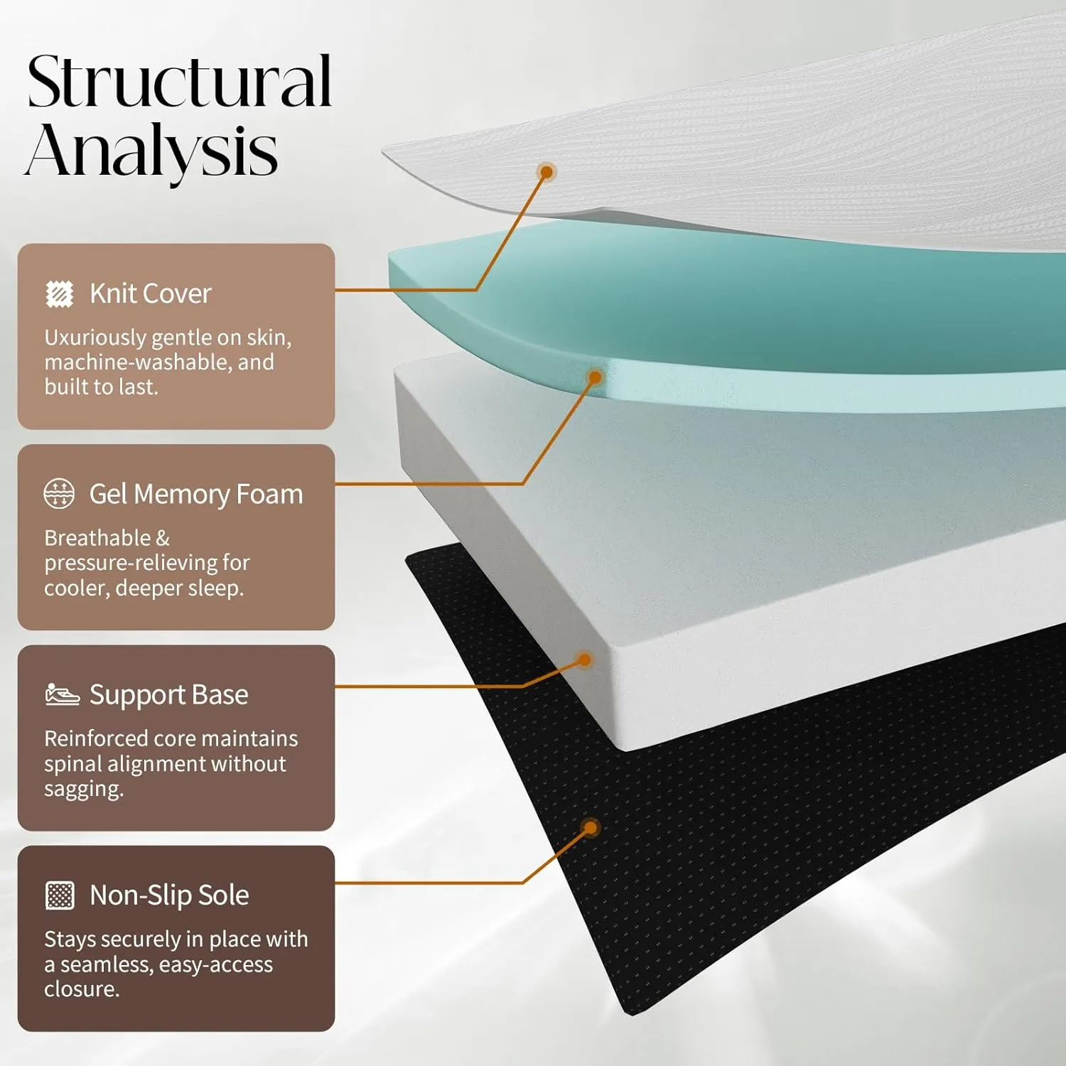 Tri-Fold Memory Foam Mattress Queen - 6 Inch Portable Folding Mattress with Handle & Washable Cover, Floor Bed with Non-Slip Base, Space-Saving for Kids Room, Travel, Guest Bed, Yoga, RV, 78"x58"x6"