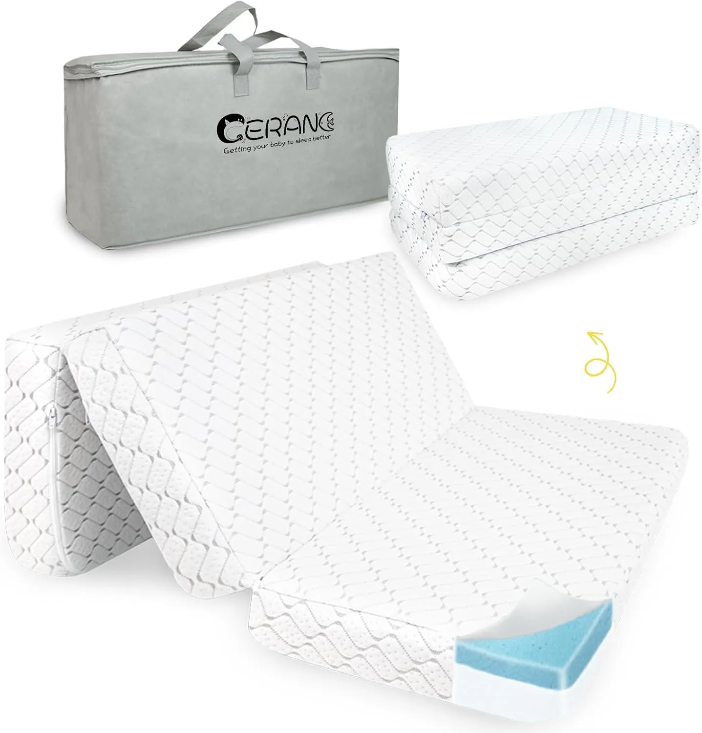 Trifold Pack and Play Mattress, 38x26 in, Travel Mattress with Removable Cover Carry Bag，Dual-Sided Memory Foam for Baby Toddler