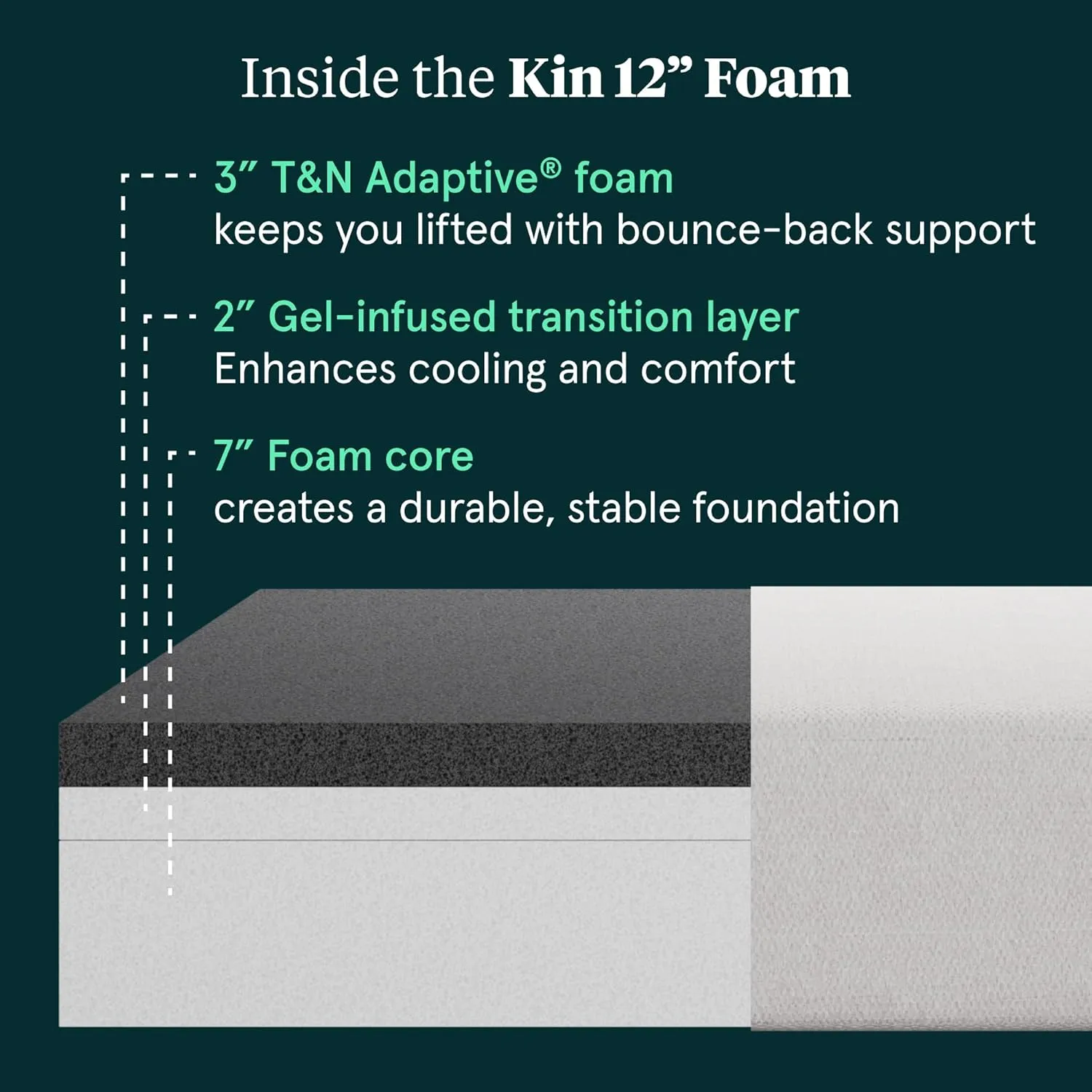 Tuft & Needle Kin Medium Plush 12" King Adaptive Foam Mattress in a Box, Cooling Gel, Pressure Relief, Durable Support, 100 Night Trial, Fiberglass Free, CertiPUR-US, 10-Year Limited Warranty