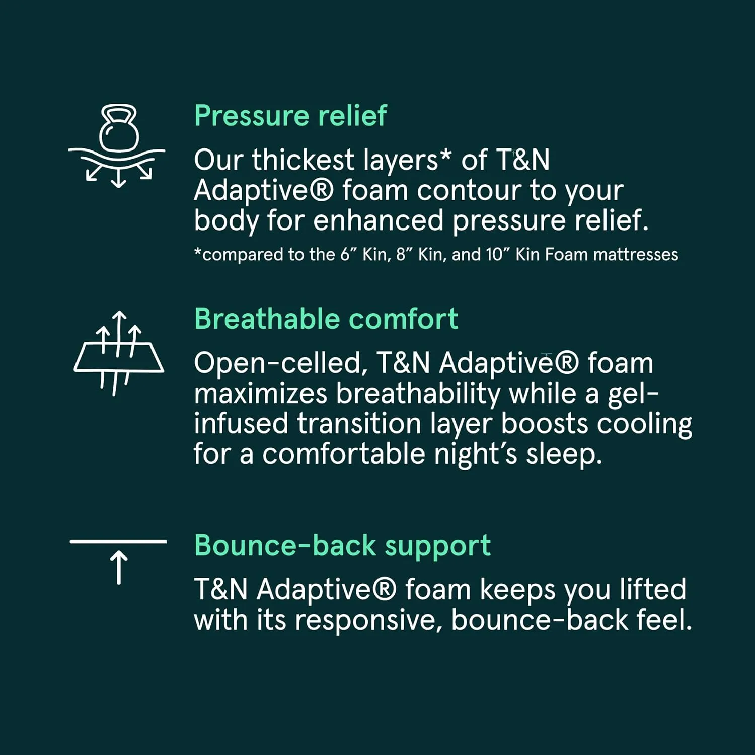 Tuft & Needle Kin Medium Plush 12" King Adaptive Foam Mattress in a Box, Cooling Gel, Pressure Relief, Durable Support, 100 Night Trial, Fiberglass Free, CertiPUR-US, 10-Year Limited Warranty