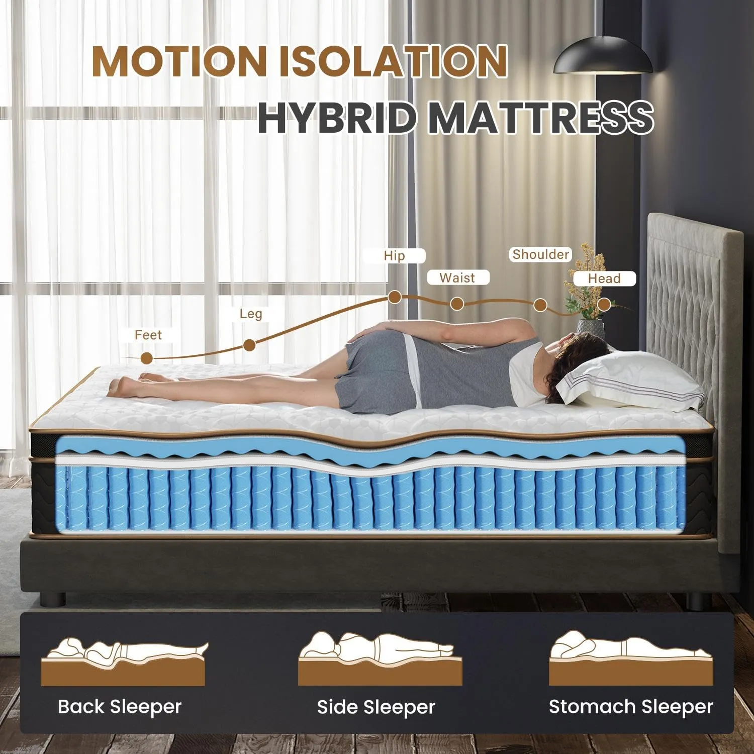 Twin Mattress, 10 Inch Plush Hybrid Mattresses with Memory Foam, Individual Pocket Spring, Deep Sleep Hybrid Mattress, Motion Isolation & Pressure Relief, Fits Platform or Adjustable Beds (Twin)