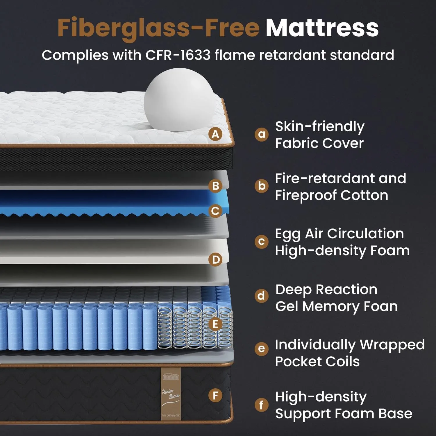 Twin Mattress, 10 Inch Plush Hybrid Mattresses with Memory Foam, Individual Pocket Spring, Deep Sleep Hybrid Mattress, Motion Isolation & Pressure Relief, Fits Platform or Adjustable Beds (Twin)