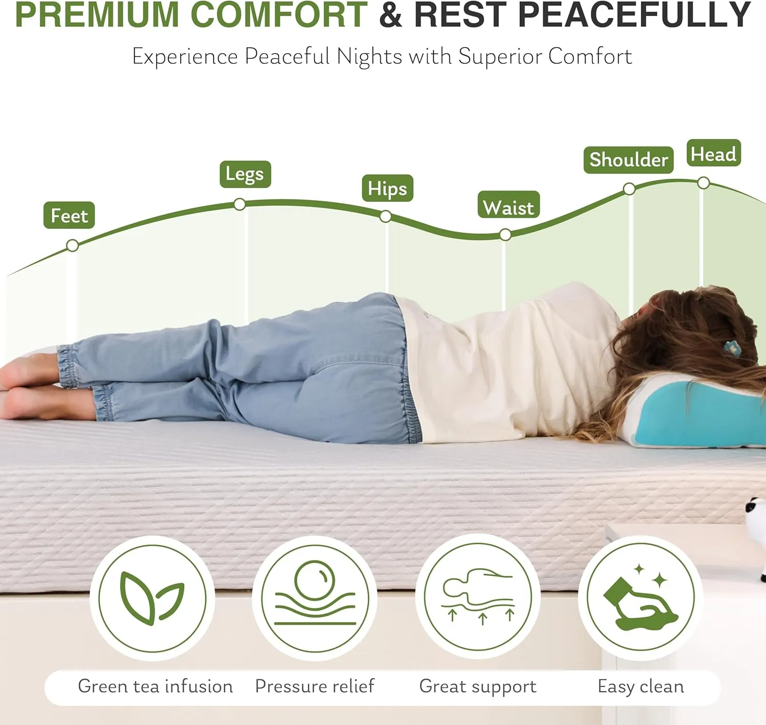 Twin Mattress in a Box, 6 inch Mattresses for Kids Bed Single Size Daybed Individual Bunk, Memory Foam Medium Firm