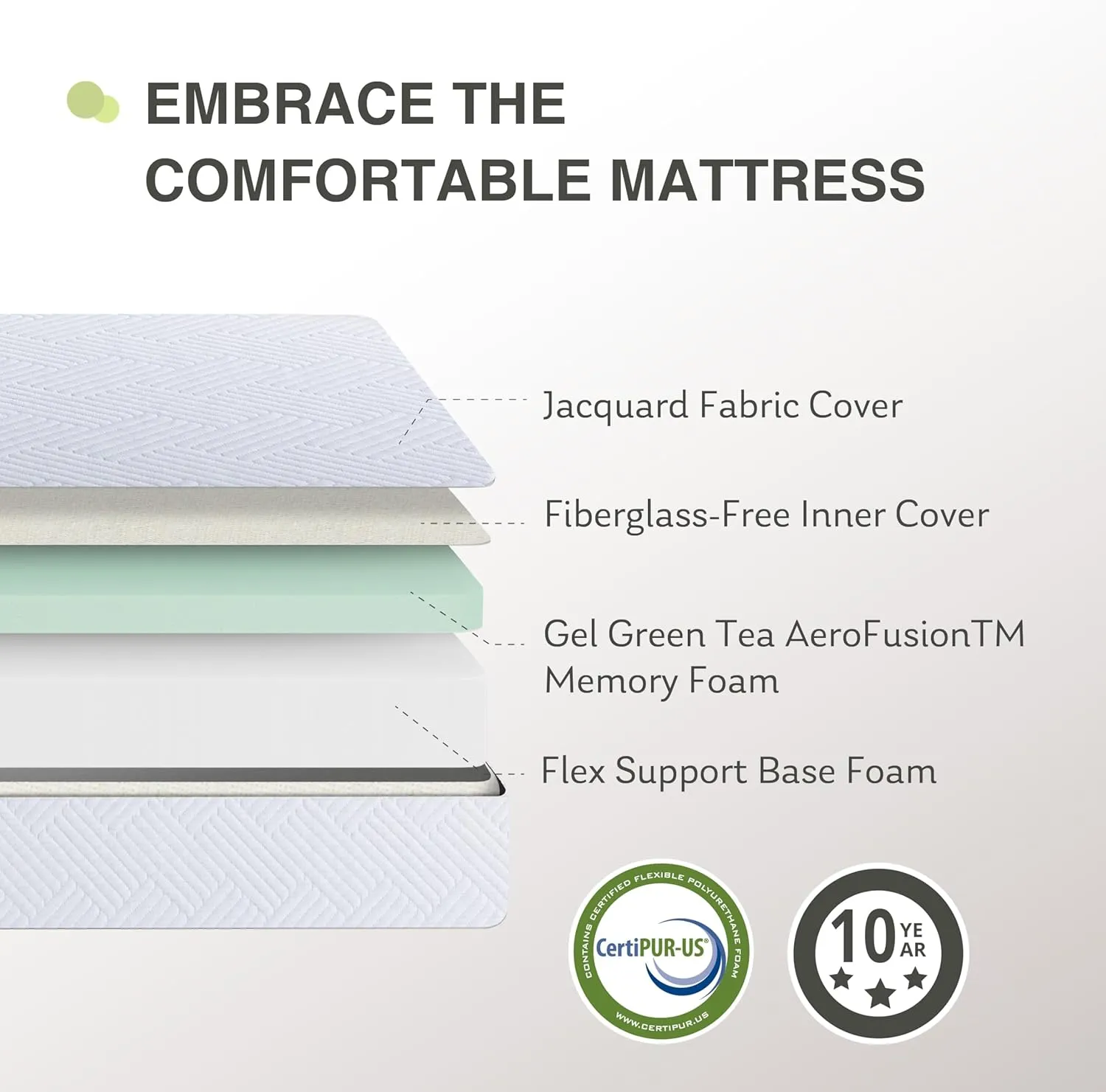 Twin Mattress in a Box, 6 inch Mattresses for Kids Bed Single Size Daybed Individual Bunk, Memory Foam Medium Firm
