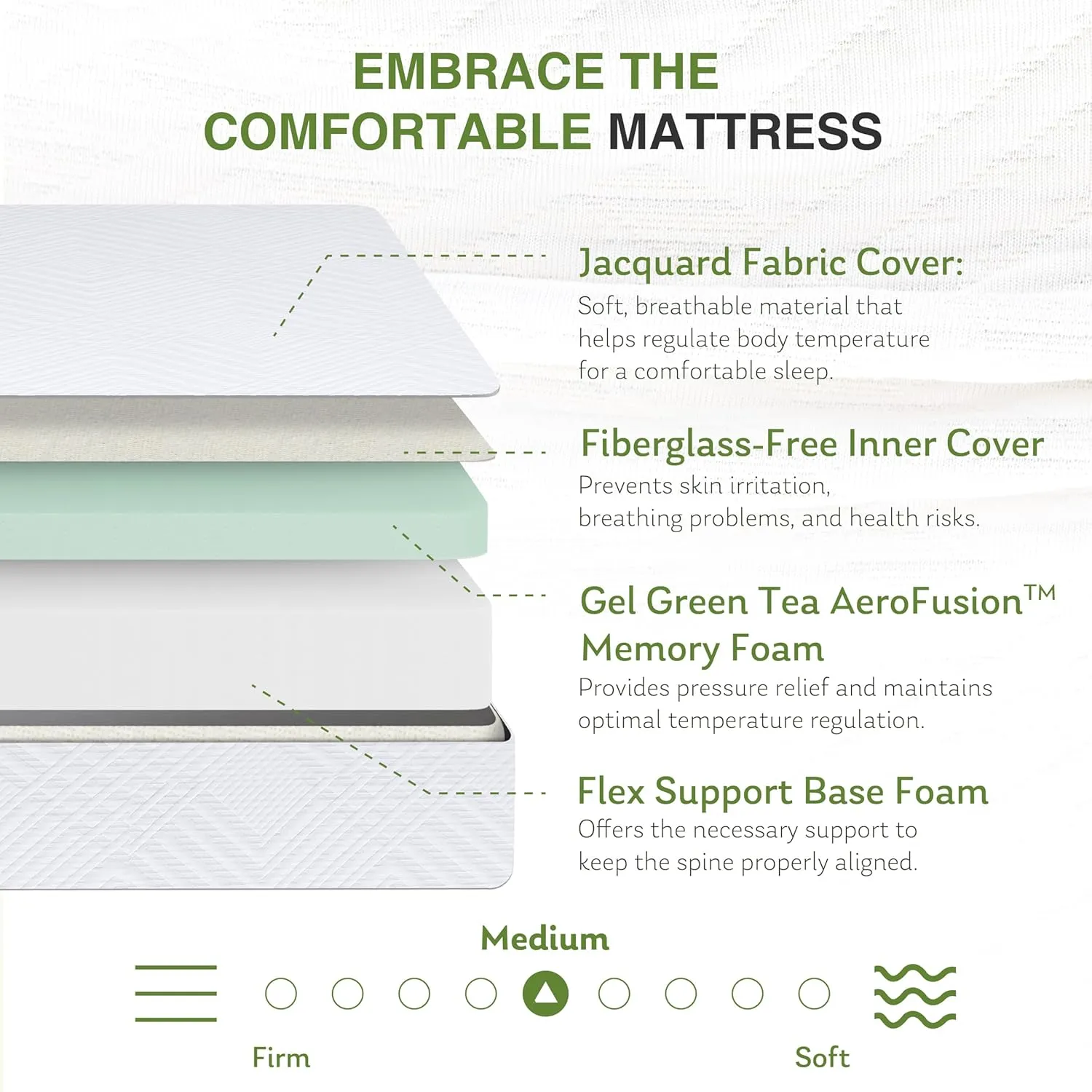 Twin Mattress in a Box, 6 inch Mattresses for Kids Bed Single Size Daybed Individual Bunk, Memory Foam Medium Firm