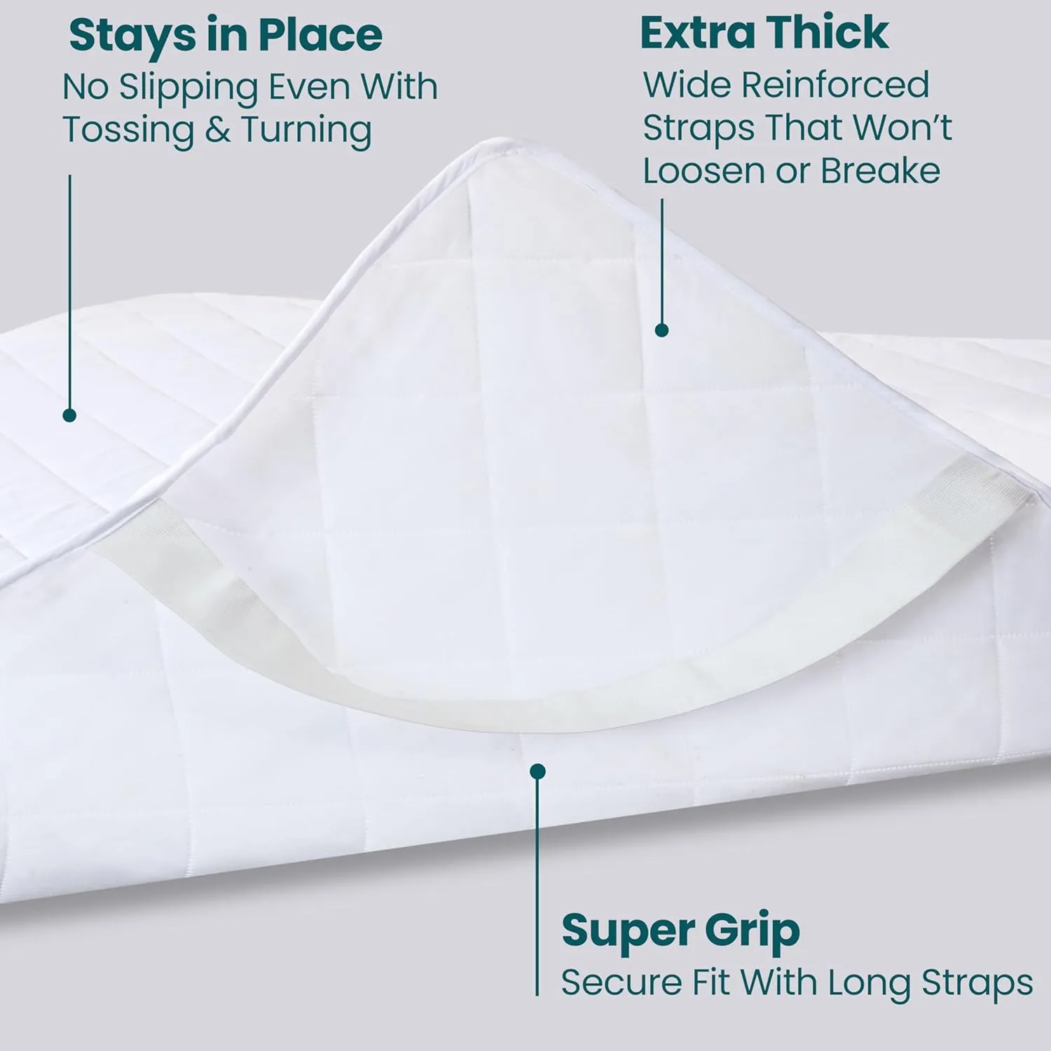 Twin Mattress Protector – 100% Waterproof – Long Straps fit Deep Mattresses – Soft and Noiseless Mattress Cover – No Slip – Strong Elastic for Secure Fit – Easy to Clean