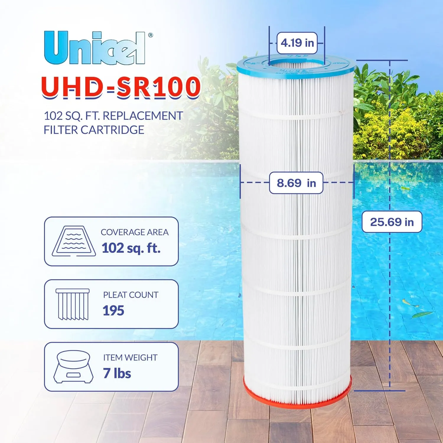 Unicel UHD-SR100 102 Square Foot 4 Oz Media Replacement Swimming Pool Filter Cartridge, 195 Pleats, Compatible with Sta-Rite Posi-Flo Models