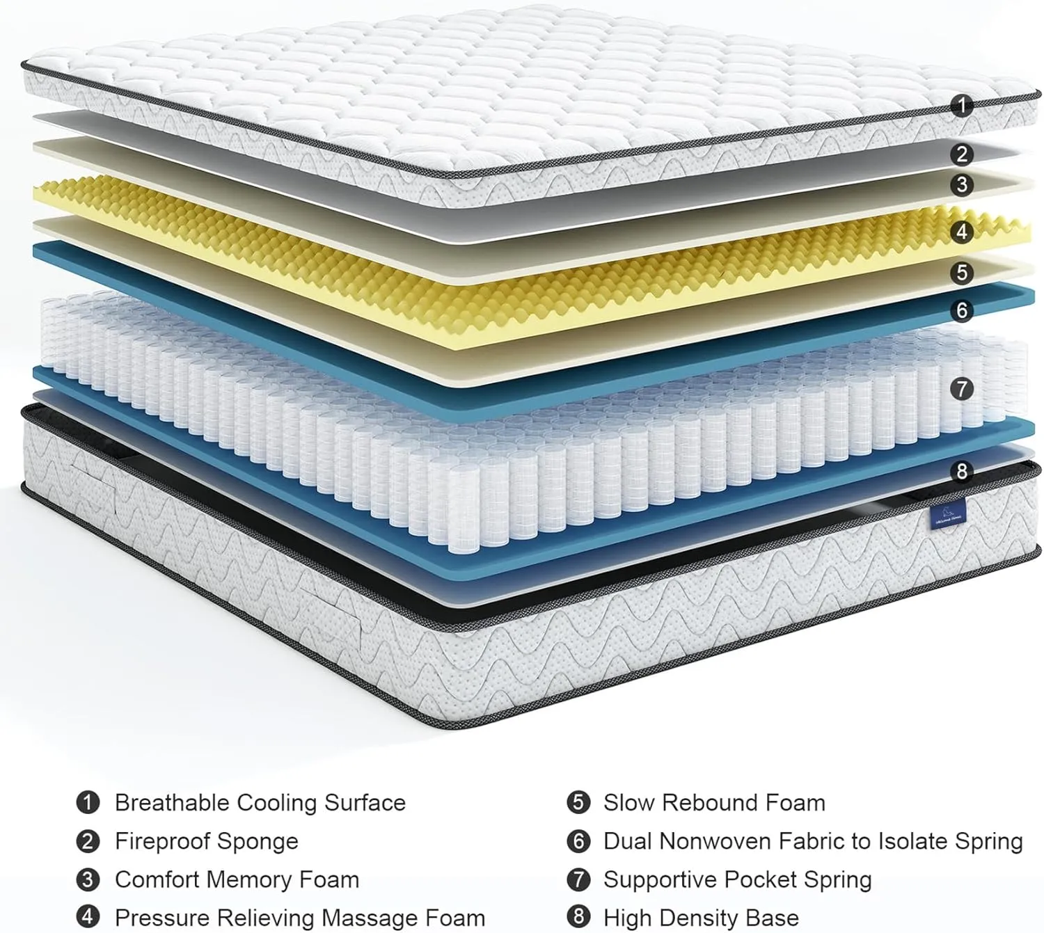 Vesgantti Queen Size Mattress, 12 Inch Hybrid Queen Bed Mattress in a Box with Memory Foam and Pocket Spring, Ergonomic Design & Pressure Relief, Medium Firm Feel, 60"*80"*12"