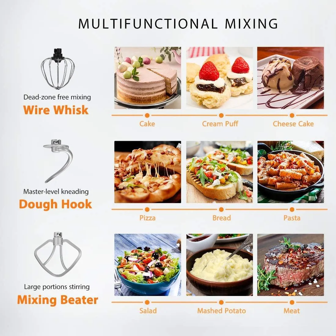 VIVOHOME 3 in 1 Multifunctional Stand Mixer with 6 Quart Stainless Steel Bowl, 650W 6 Speed Tilt-Head Meat Grinder, Juice Blender, Red