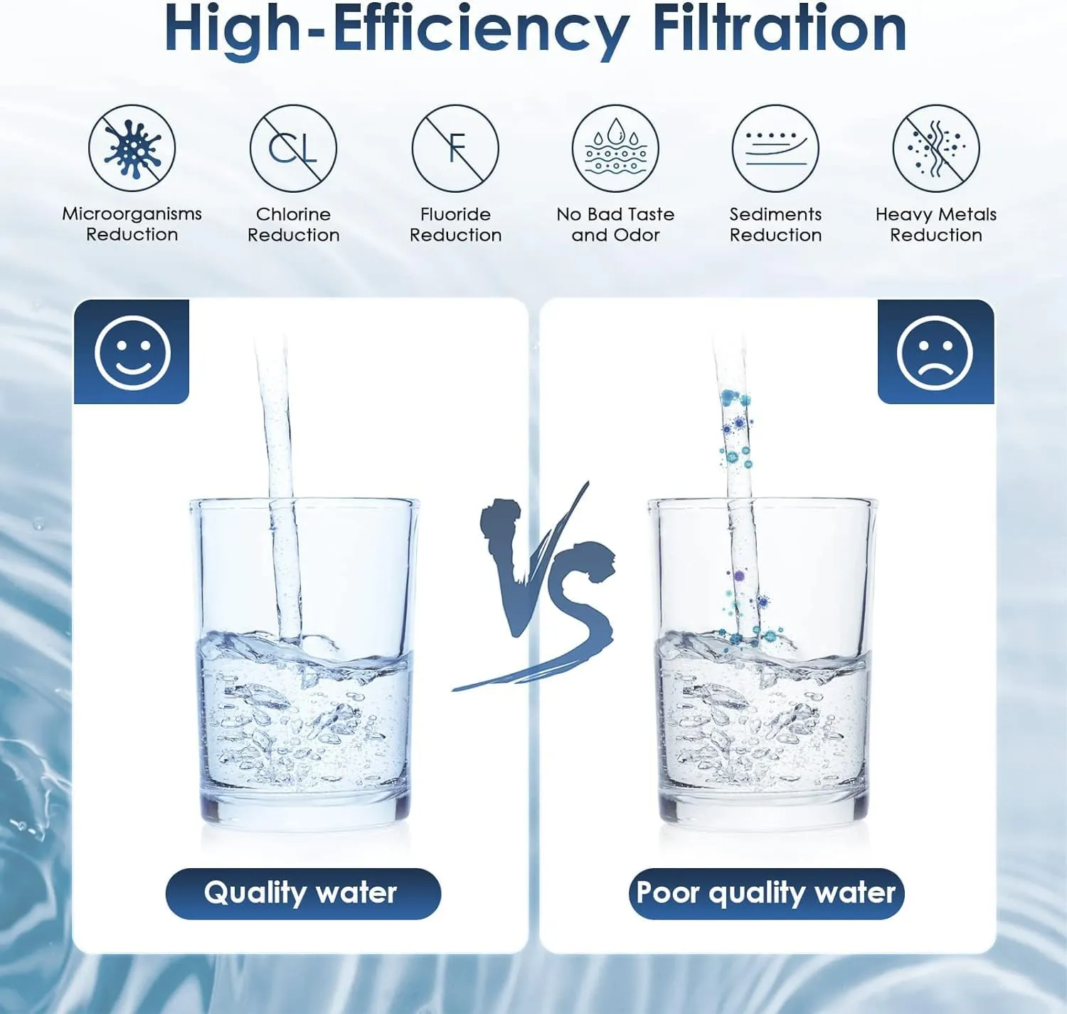 Water Filter Replacement for Berkey, NSF/ANSI 42 Certified Water Filter System Black Activated Carbon Filters Elements Compatible with Berkey® BB9-2® Gravity Filtration System, Pack of 4