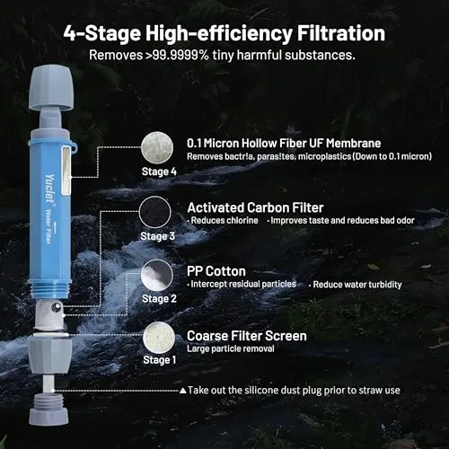Water Filter System w/ 2gal Bag & 0.1-Micron Water Filter Straw,Gravity-Fed Water Filtration System Water Purifier