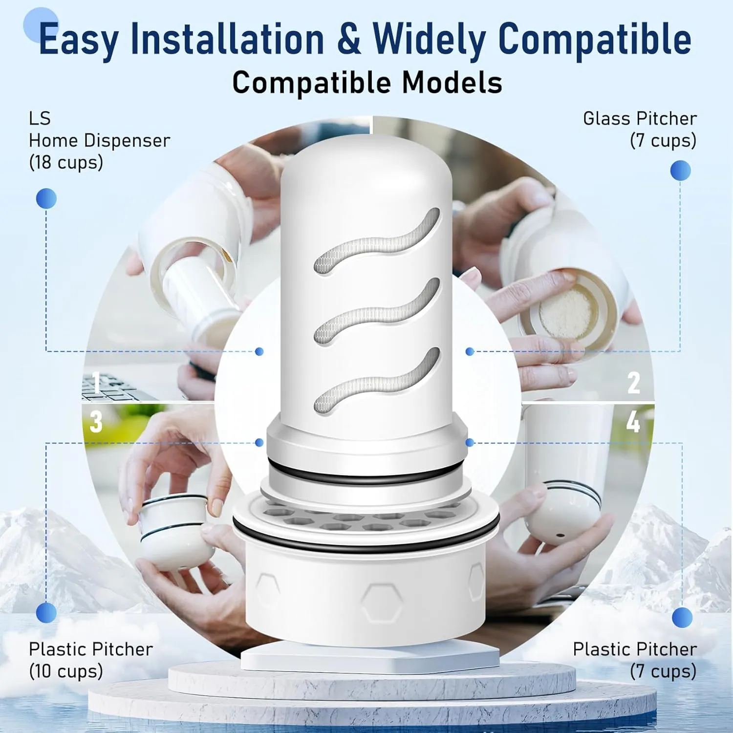 Water Pitcher Filter Replacement for LS Home Water Filter Pitchers and Dispensers.Can Effectively Remove Dirt, Sand, Cloudiness Microplastics, PFAS, 30  Contaminants From Water(6 1)