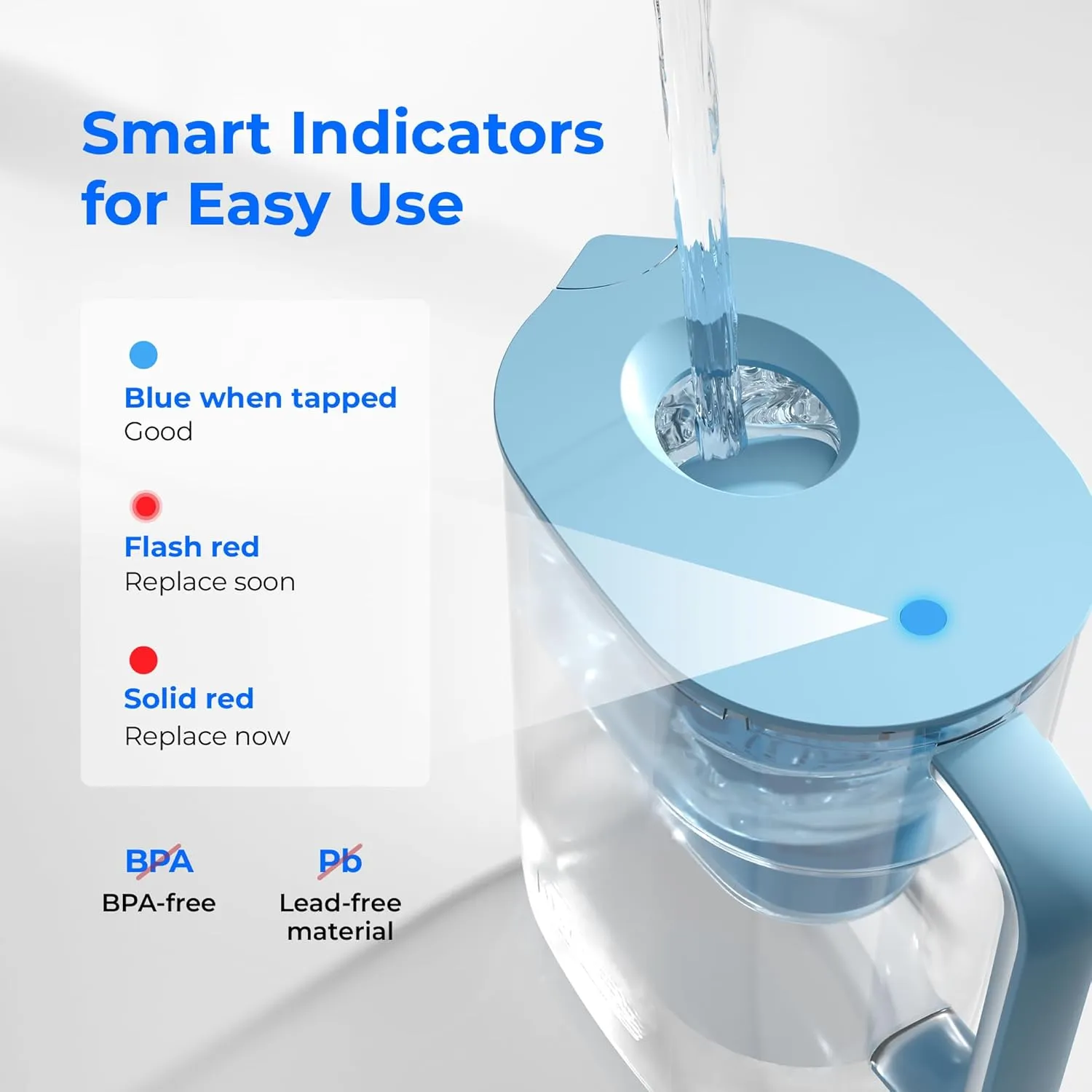 Waterdrop Alkaline Lucid 10-Cup Large Water Filter Pitcher with 1 Filter, Healthy, Improved Coffee Taste, Clean & Toxin-Free Mineralized Alkaline Water (100 Gallons), Up to PH 9.5, BPA Free, Blue