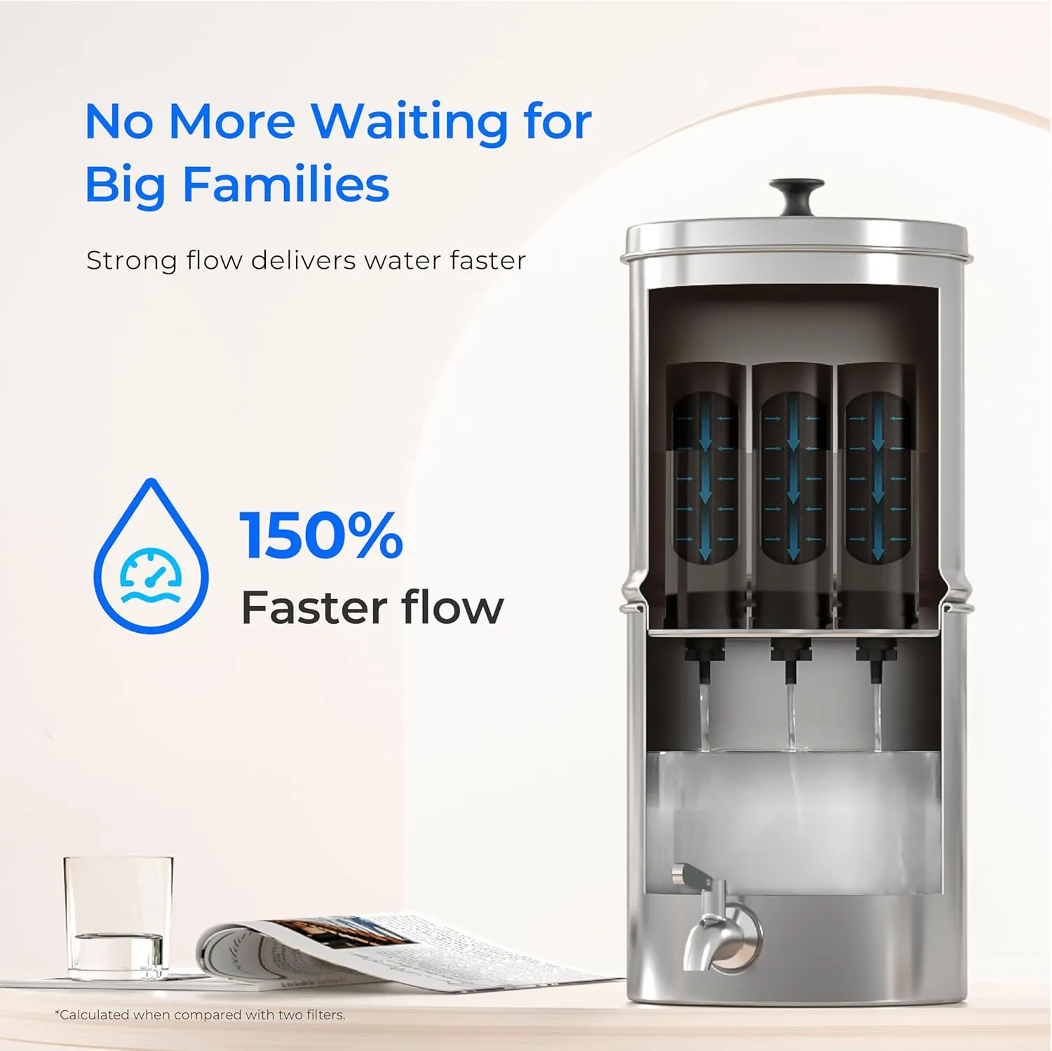 Waterdrop Gravity-fed Water Filter System, with Upgrade 3 Black Carbon Filters and Metal Spigot, 9000 Gallon Longer Lifespan and 150% Faster Flow, King Tank Series, 2.25G