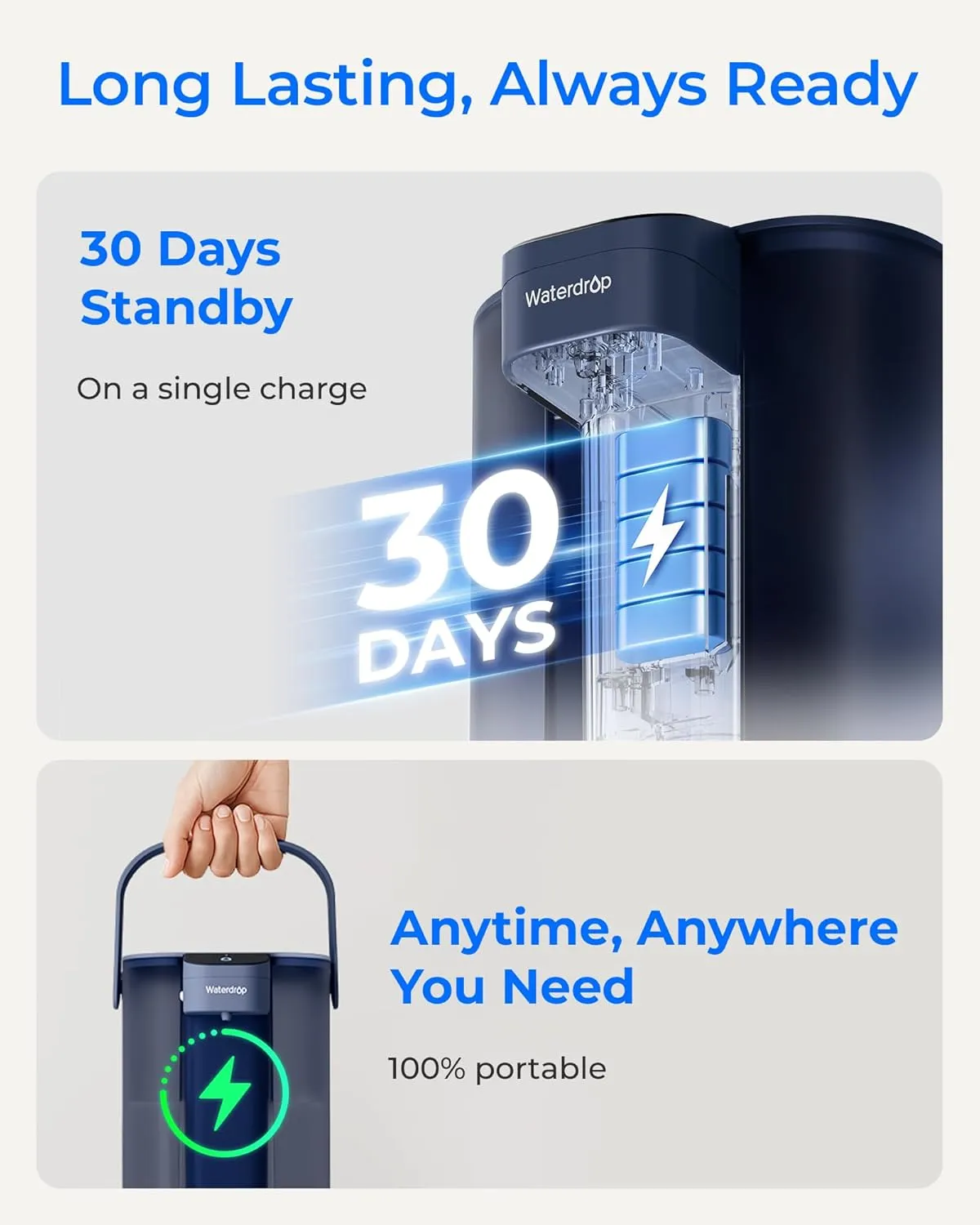 Waterdrop Rechargeable Water Filter Dispenser, 200-Gallon Water Pitcher, Instant 15-Cup Countertop System, 10X Filtration Efficiency, Reduce 98% Chlorine and 20  Contaminants, Navy Blue