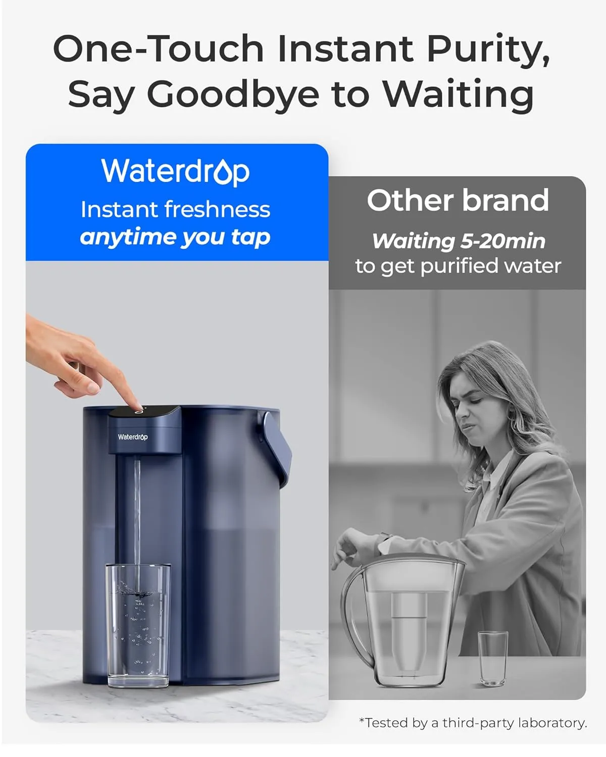 Waterdrop Rechargeable Water Filter Dispenser, 200-Gallon Water Pitcher, Instant 15-Cup Countertop System, 10X Filtration Efficiency, Reduce 98% Chlorine and 20  Contaminants, Navy Blue
