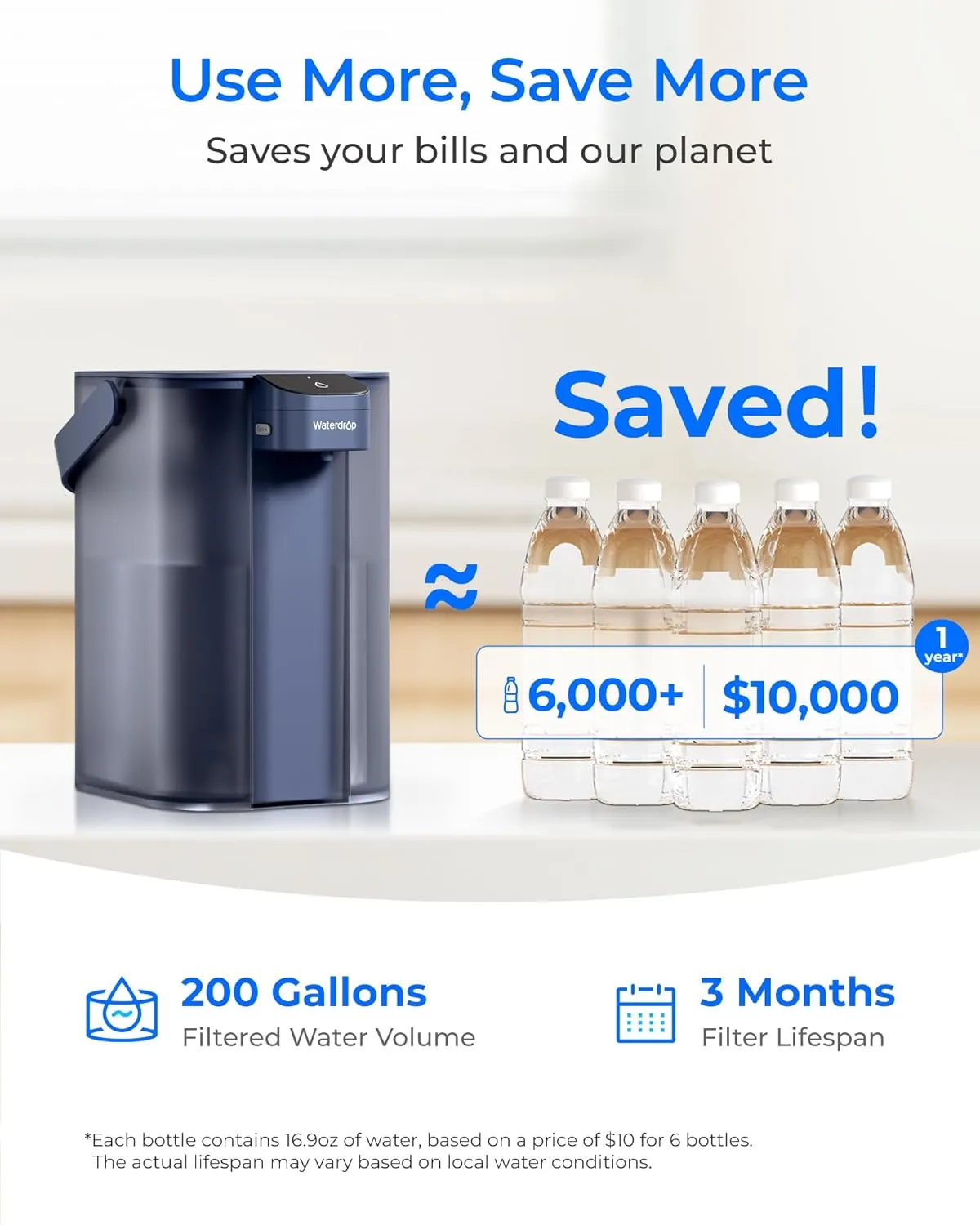 Waterdrop Rechargeable Water Filter Dispenser, 200-Gallon Water Pitcher, Instant 15-Cup Countertop System, 10X Filtration Efficiency, Reduce 98% Chlorine and 20  Contaminants, Navy Blue
