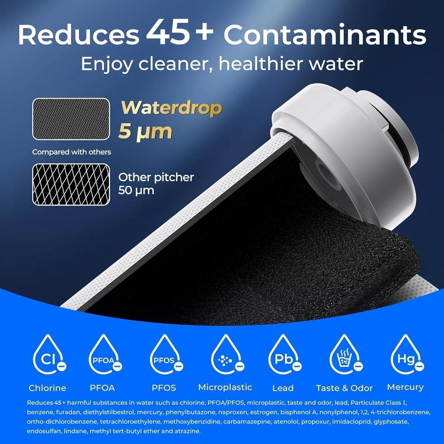 Waterdrop WD-EDF Replacement Filters for Waterdrop Electirc Water Filter Pitcher 𝐖𝐃-𝐄𝐃𝟎𝟏/𝐄𝐃𝟎𝟐/𝐄𝐃𝟎𝟒/𝐄𝐃𝟎𝟏𝐀/𝐄𝐃𝐂𝟎𝟏, 3 Months or 200 Gallons, NSF/ANSI 401&53&42, 1 Filter