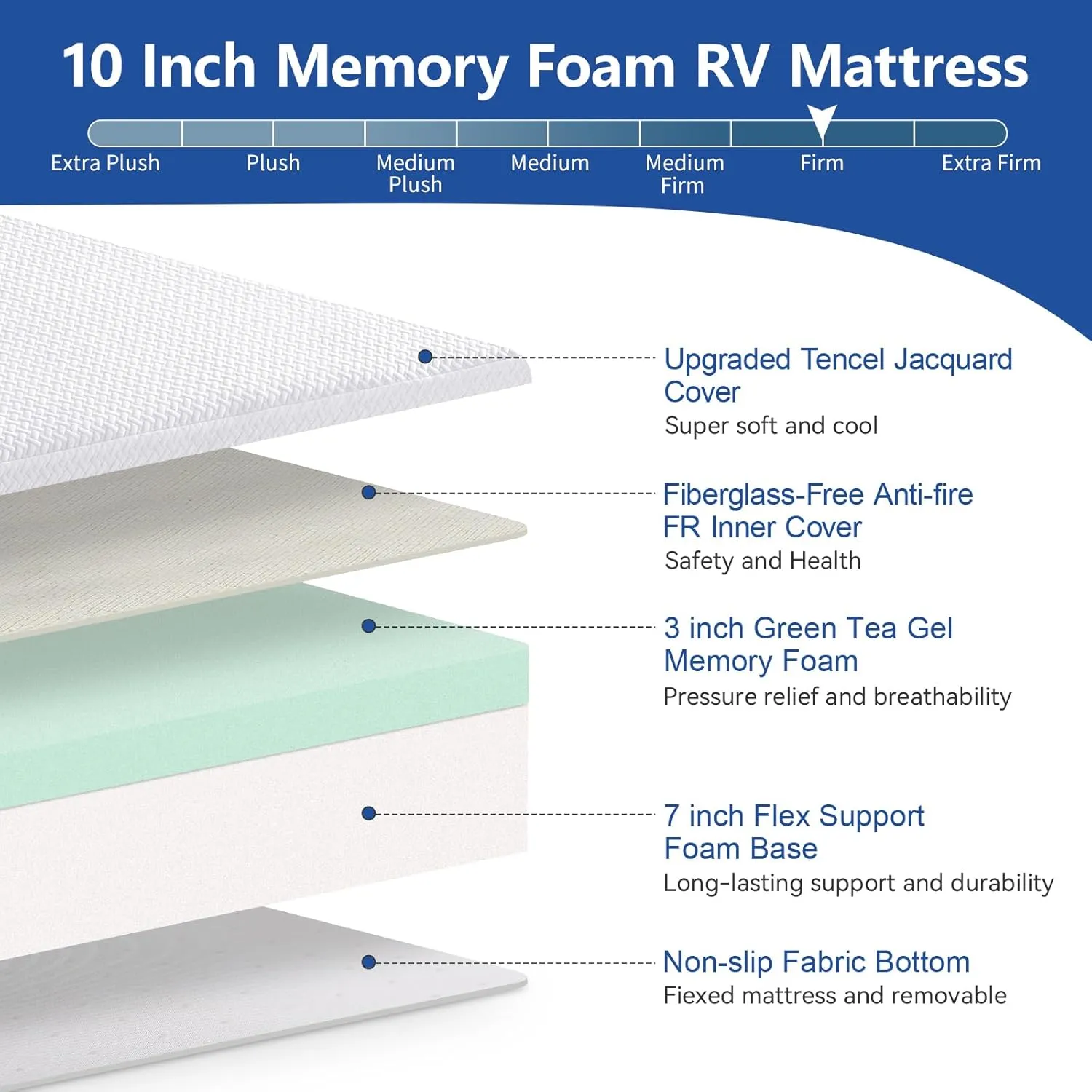 WEUP Short Queen 10 Inch RV Mattress with Tencel Cover, Premier Cooling Green Tea/Gel Memory Foam Mattresses for Camper/Truck/Trailer, Firm-Mattress Support for Back Pain, CertiPUR-US, 75'' x 60''