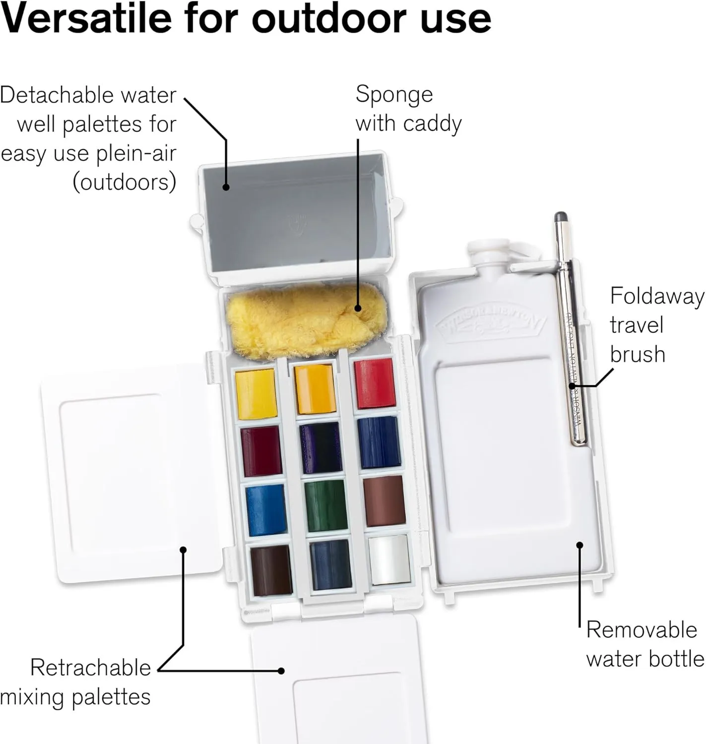 Winsor & Newton Cotman Watercolor Paint Set, Field Pocket Set, 12 Half Pan w/ Brush, Sponge, Bottle