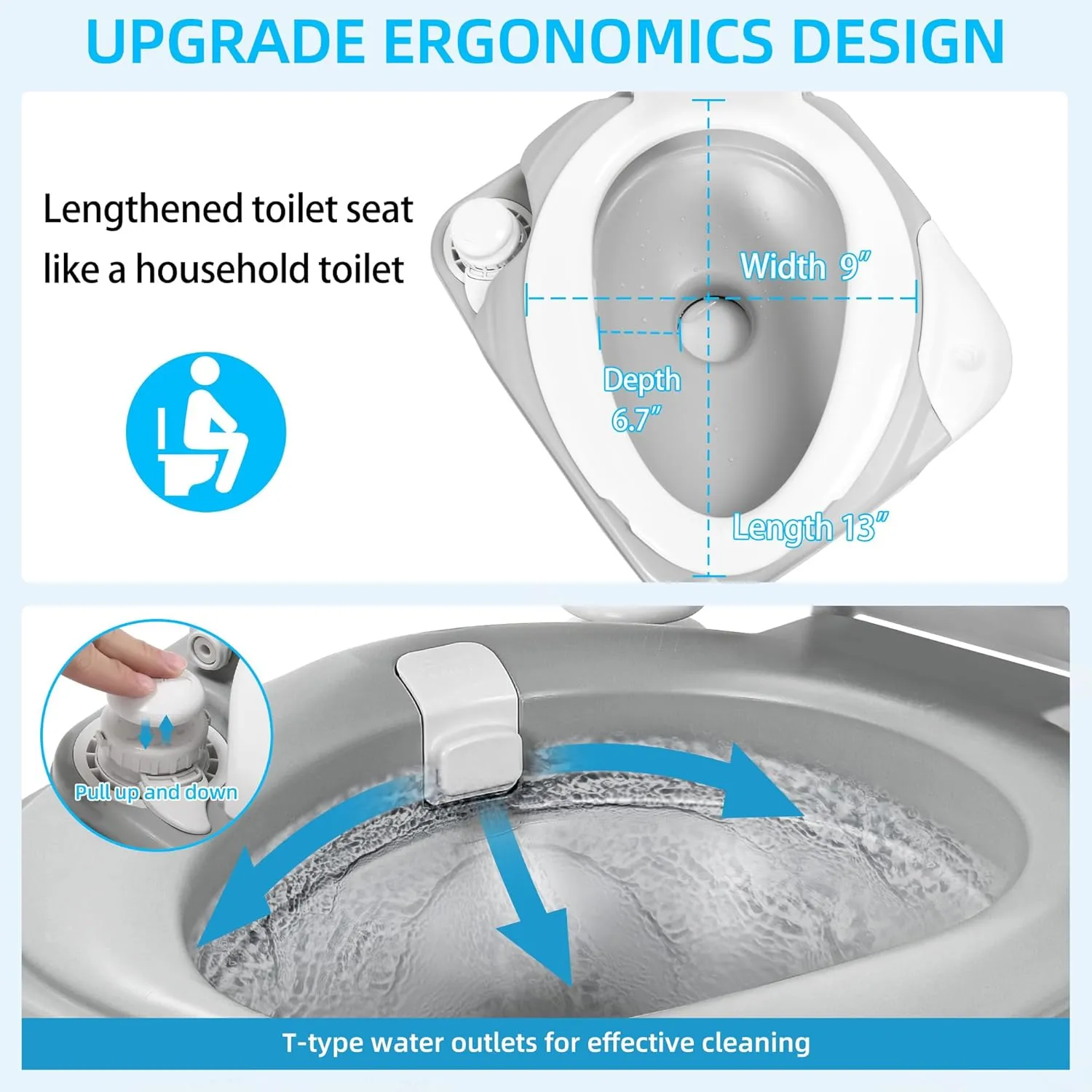 YITAHOME Portable Toilet Camping Porta Potty with Diagonal Enlargerd Bowl, Hand Sprayer, 5.28 Gal Leak-Proof Outdoor Toilet with Level Indicator, Carry Bag for Adults, RV Travel, Boat and Trips