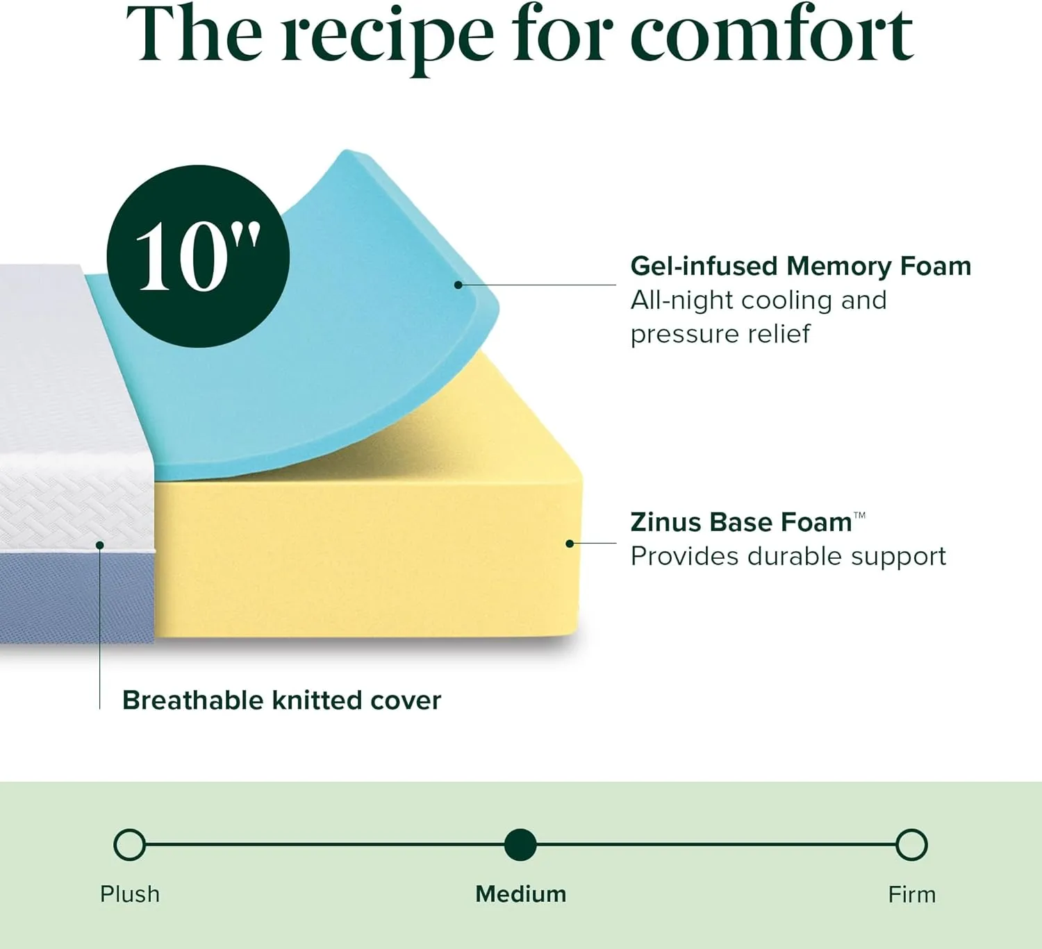 ZINUS 10 Inch Cooling Essential Memory Foam Mattress [New Version], Queen, Fiberglass Free, Medium Feel, Cooling Airflow Memory Foam, Certified Safe Foams & Fabric, Mattress in A Box
