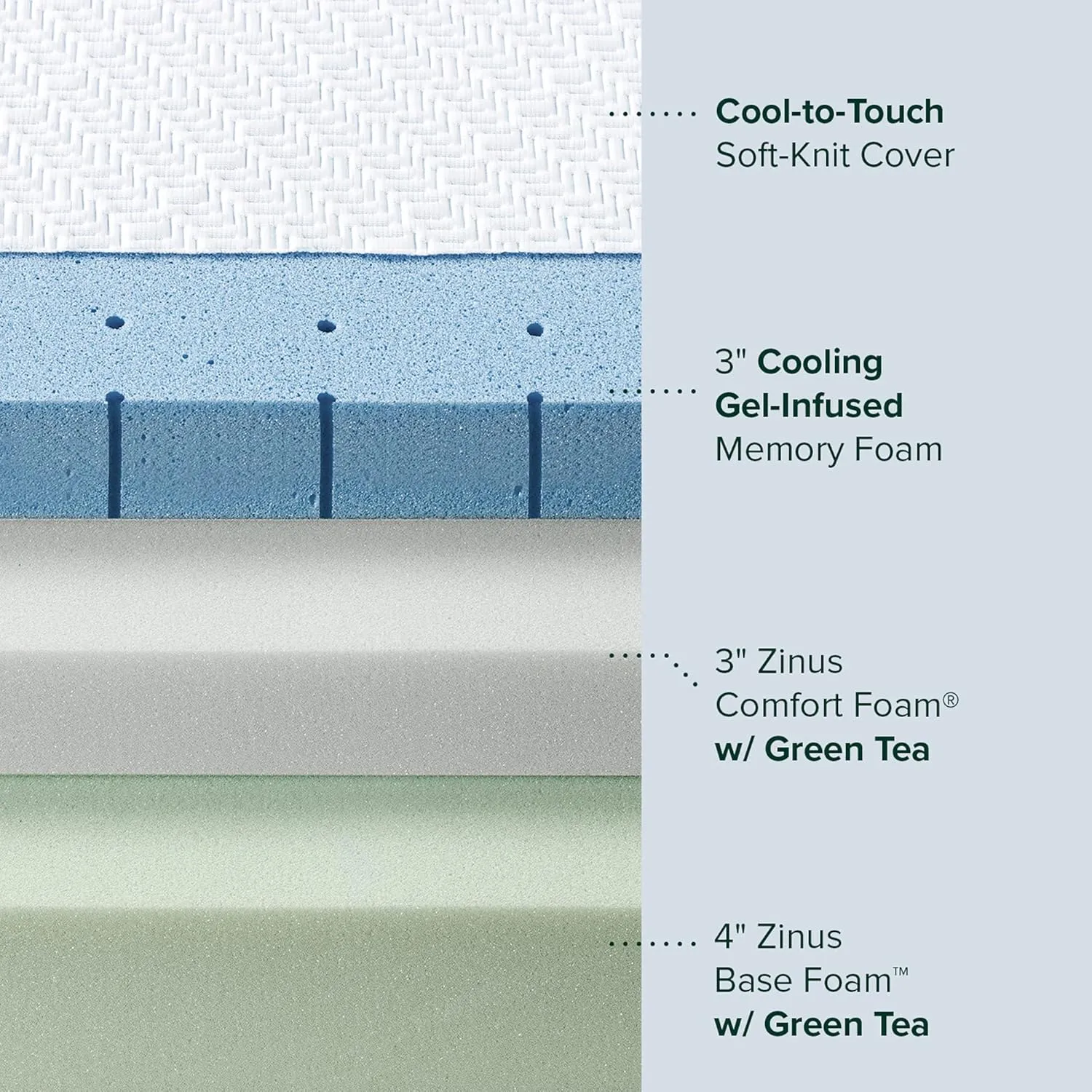 ZINUS 10 Inch Ultra Cooling Gel Memory Foam Mattress, Queen, Cool-to-Touch Soft Knit Cover, Pressure Relieving, CertiPUR-US Certified, Mattress in A Box, All-New, Made in USA